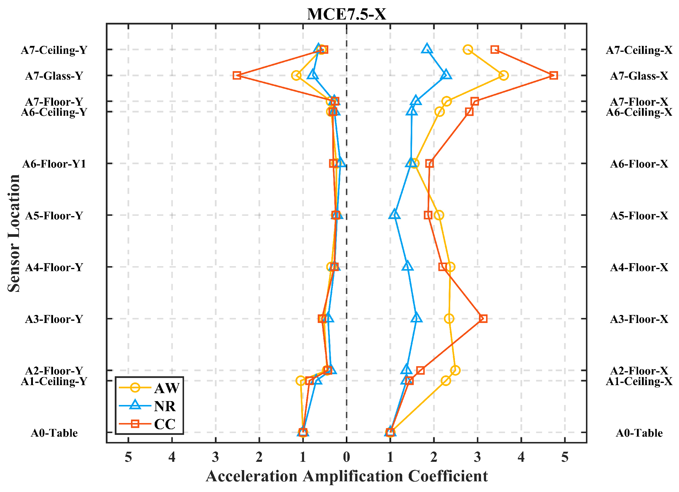 Sustainability 17 09443 g026 Sustainability 17 09443 g026