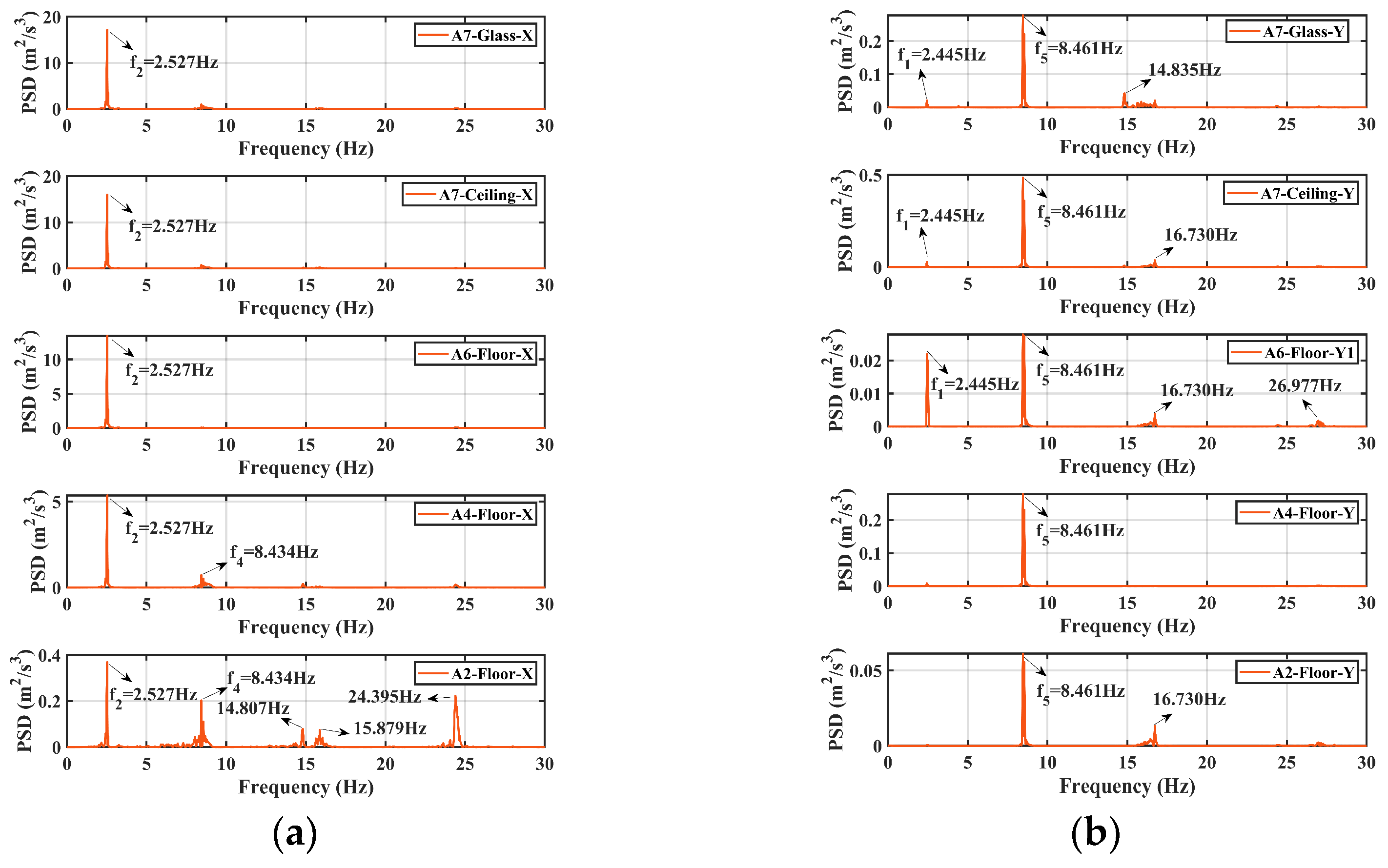 Sustainability 17 09443 g027 Sustainability 17 09443 g027