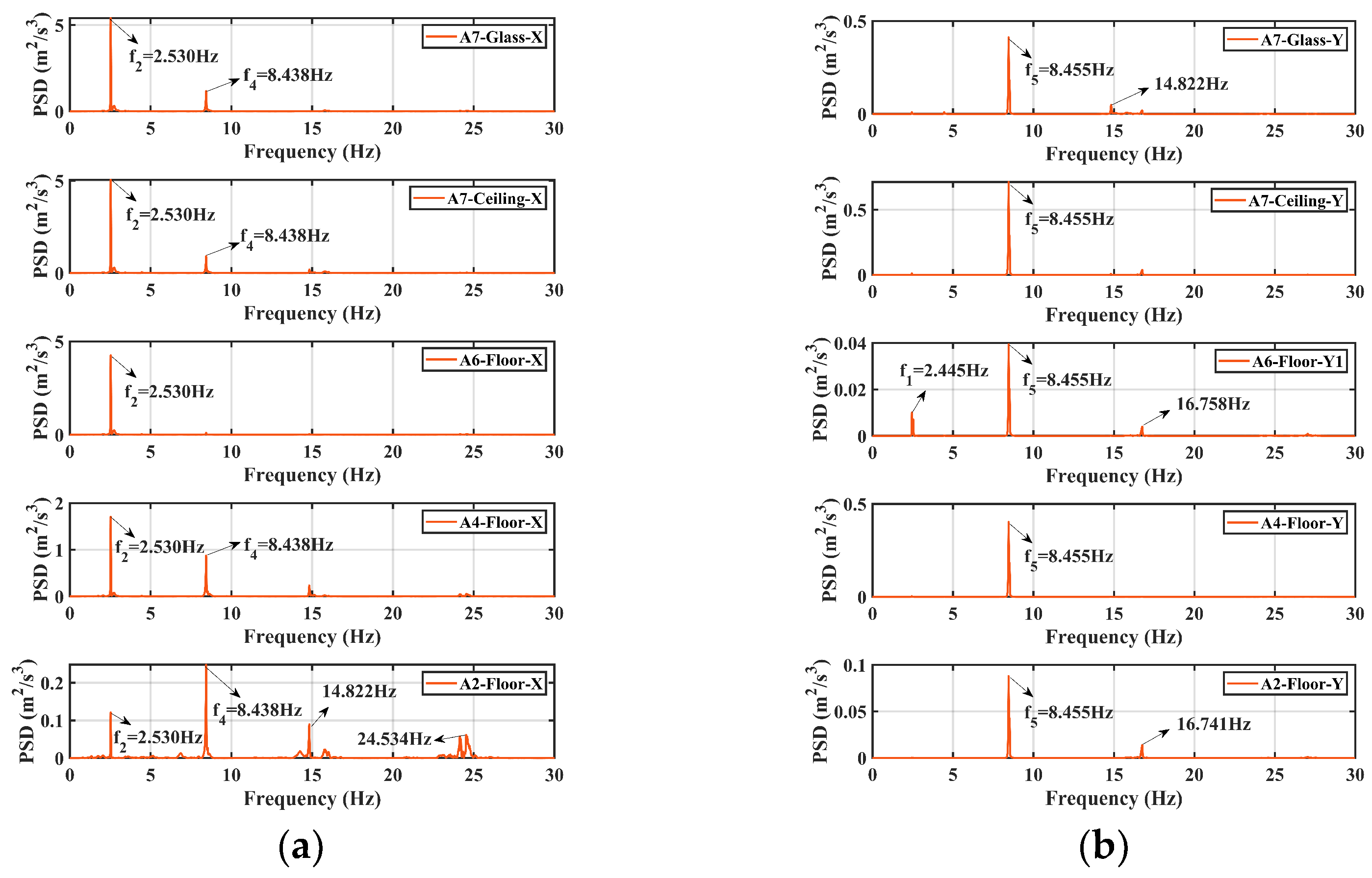 Sustainability 17 09443 g028 Sustainability 17 09443 g028