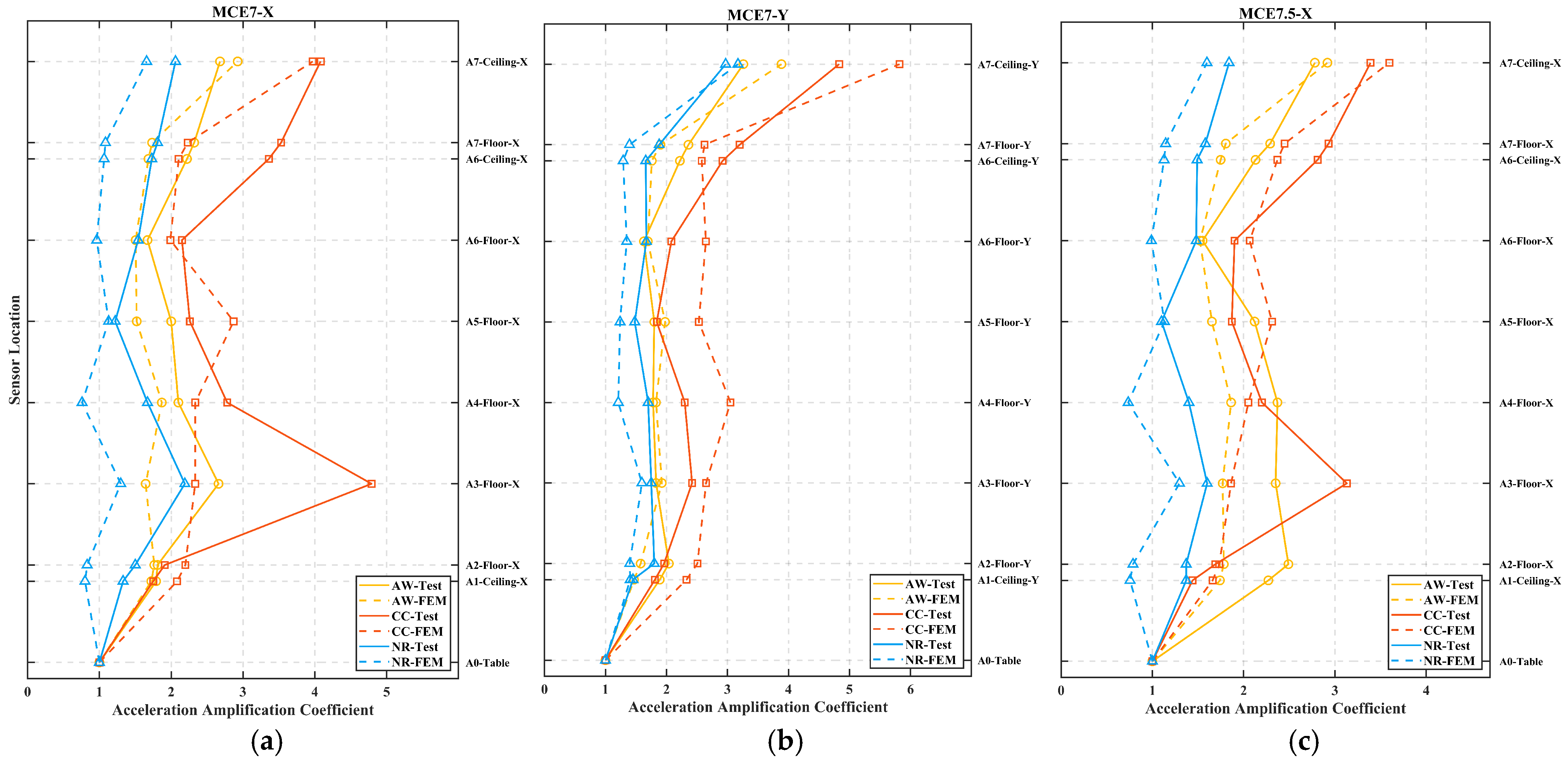 Sustainability 17 09443 g032 Sustainability 17 09443 g032