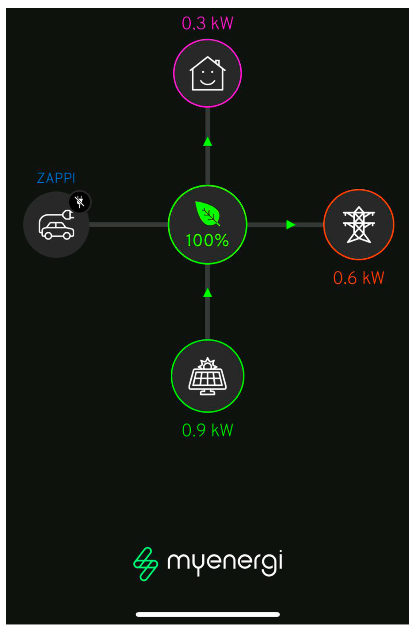 Sustainability 17 09447 g012
