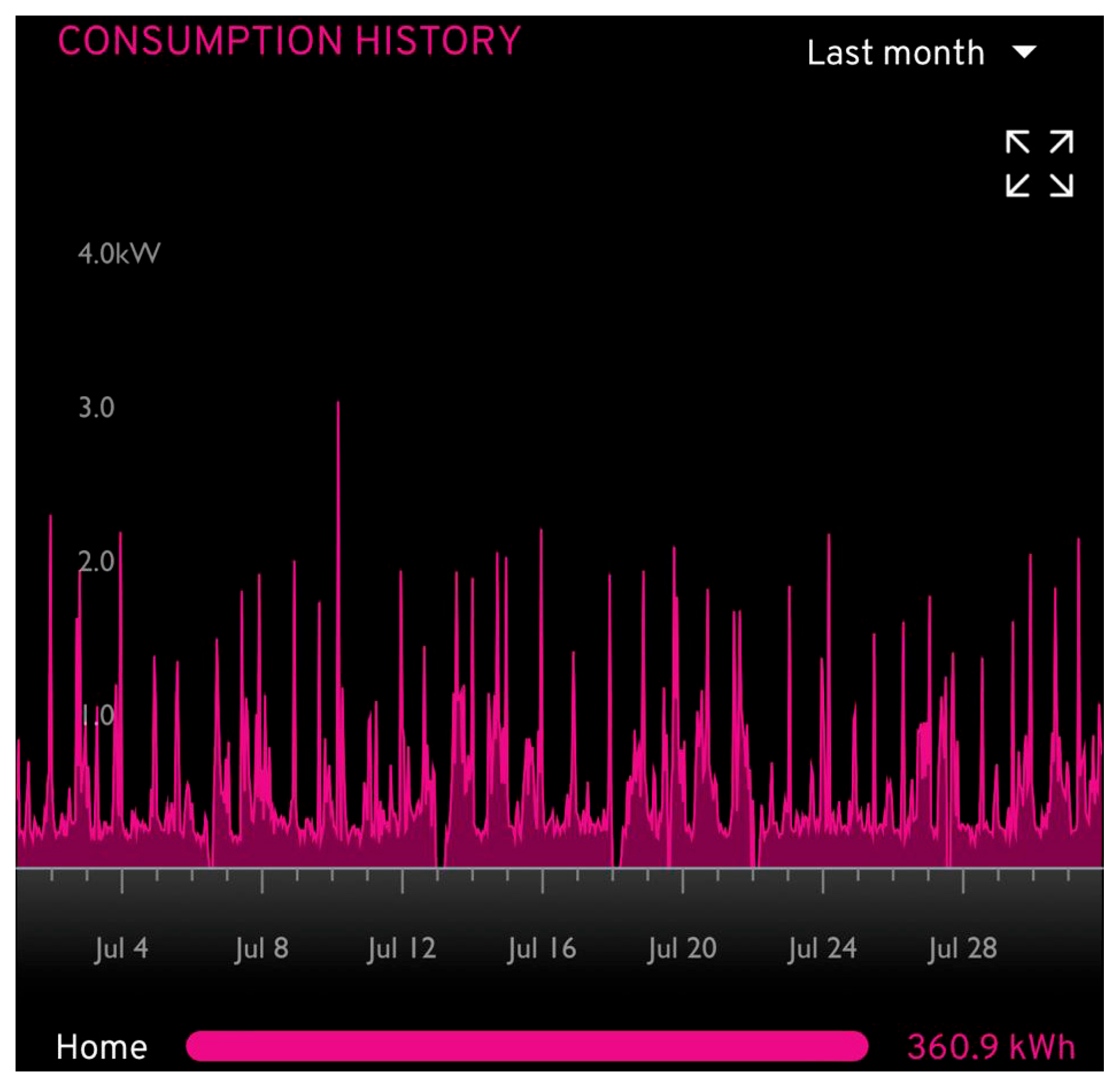 Sustainability 17 09447 g013