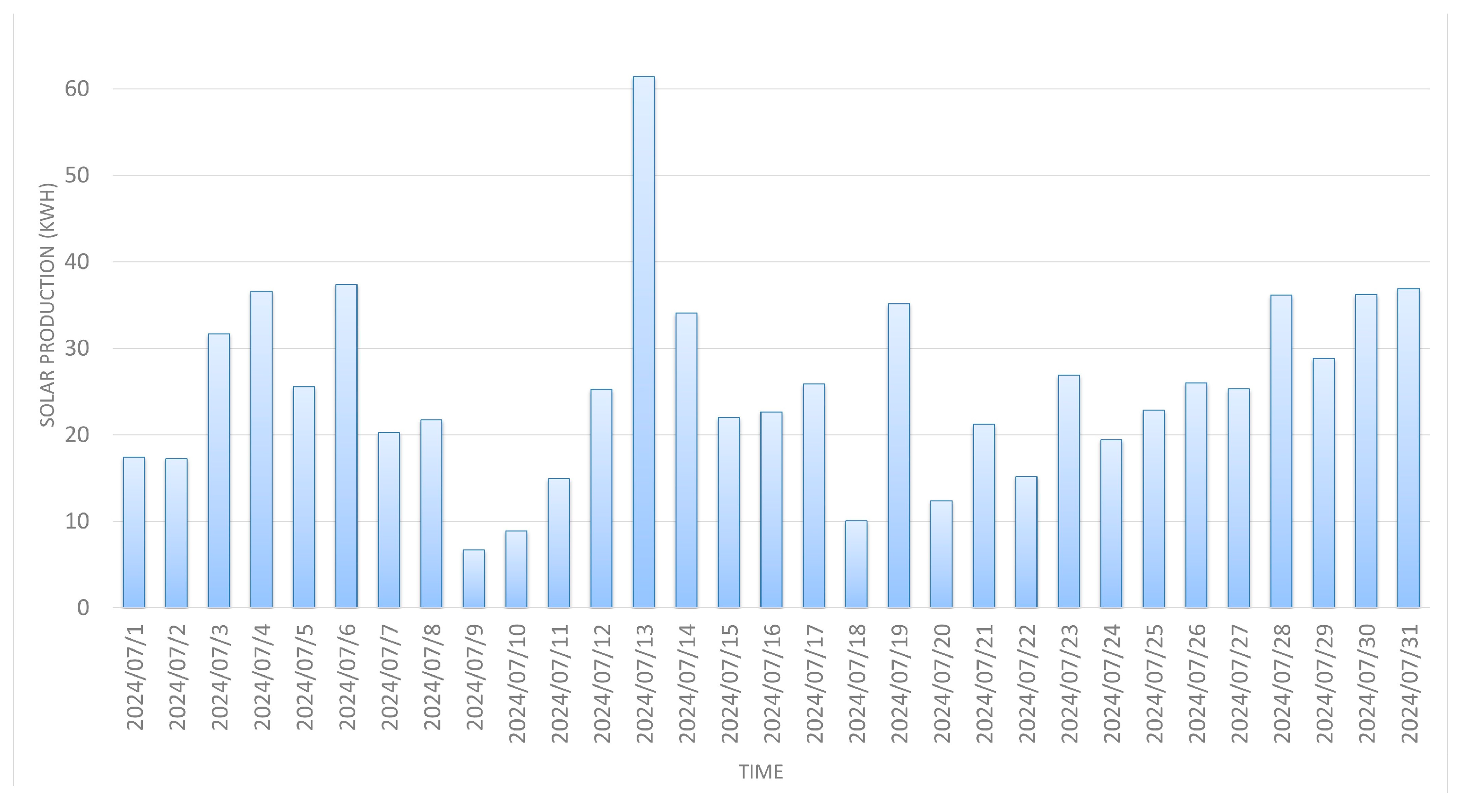 Sustainability 17 09447 g014