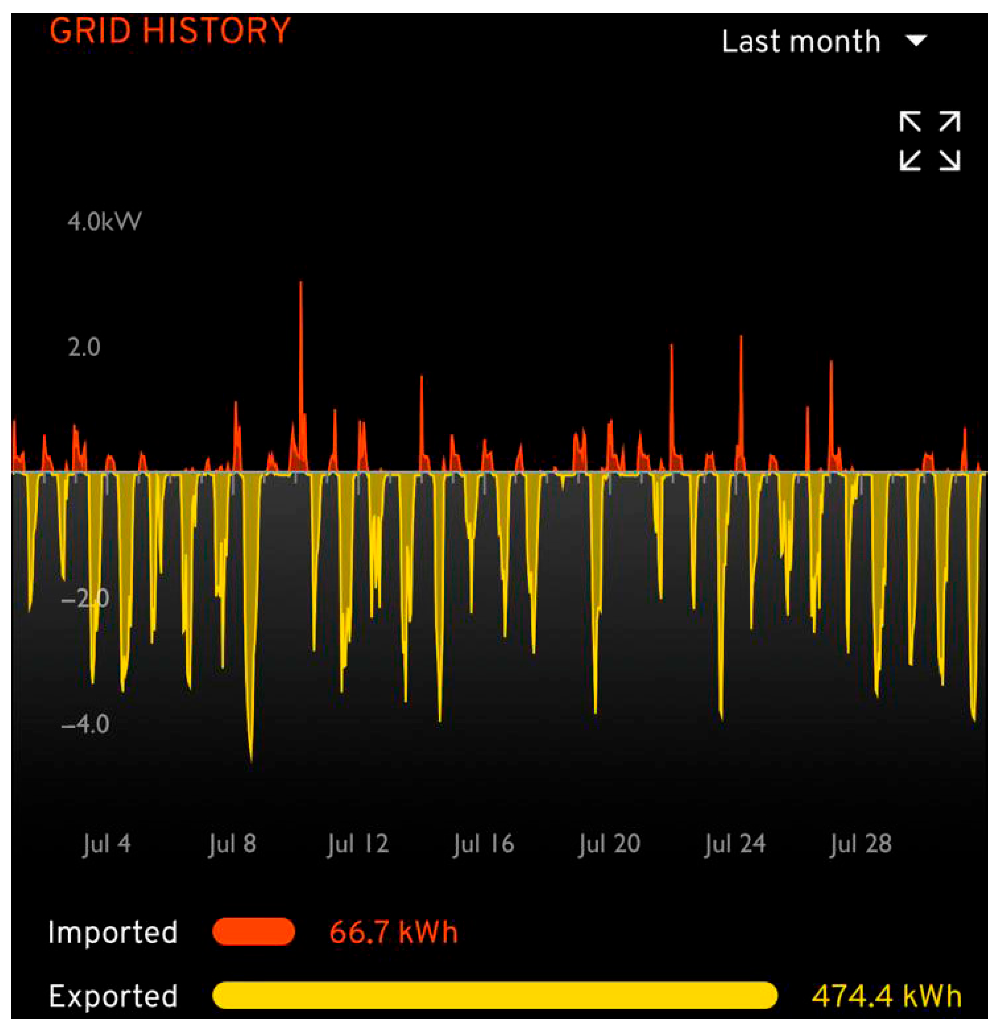 Sustainability 17 09447 g015