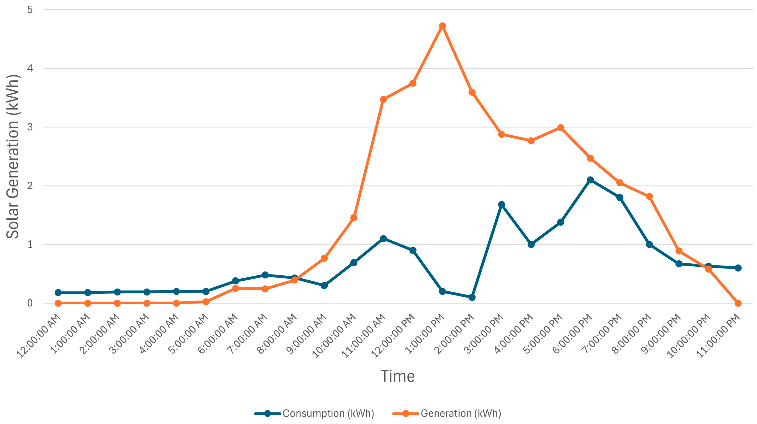 Sustainability 17 09447 g017