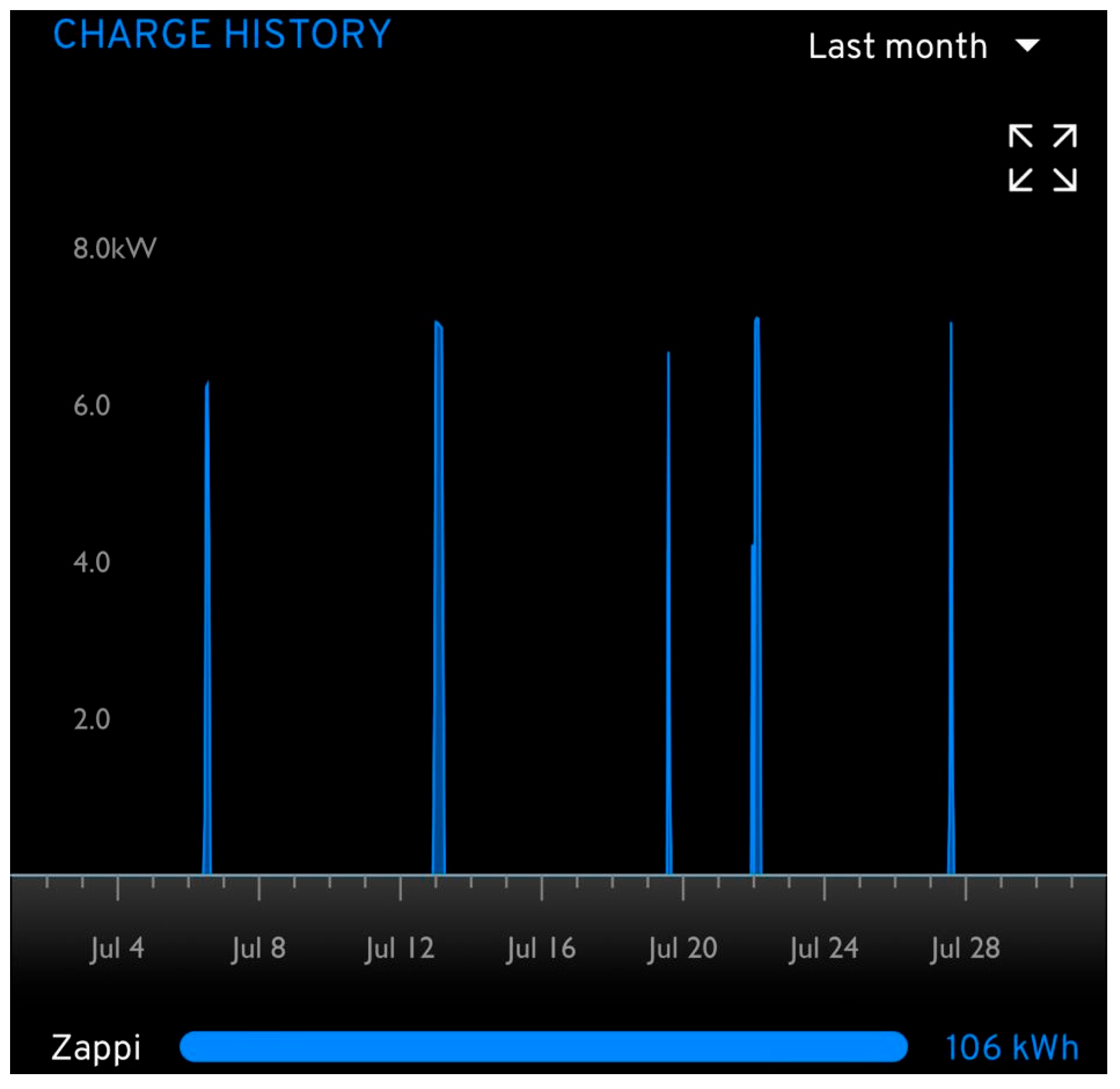 Sustainability 17 09447 g018
