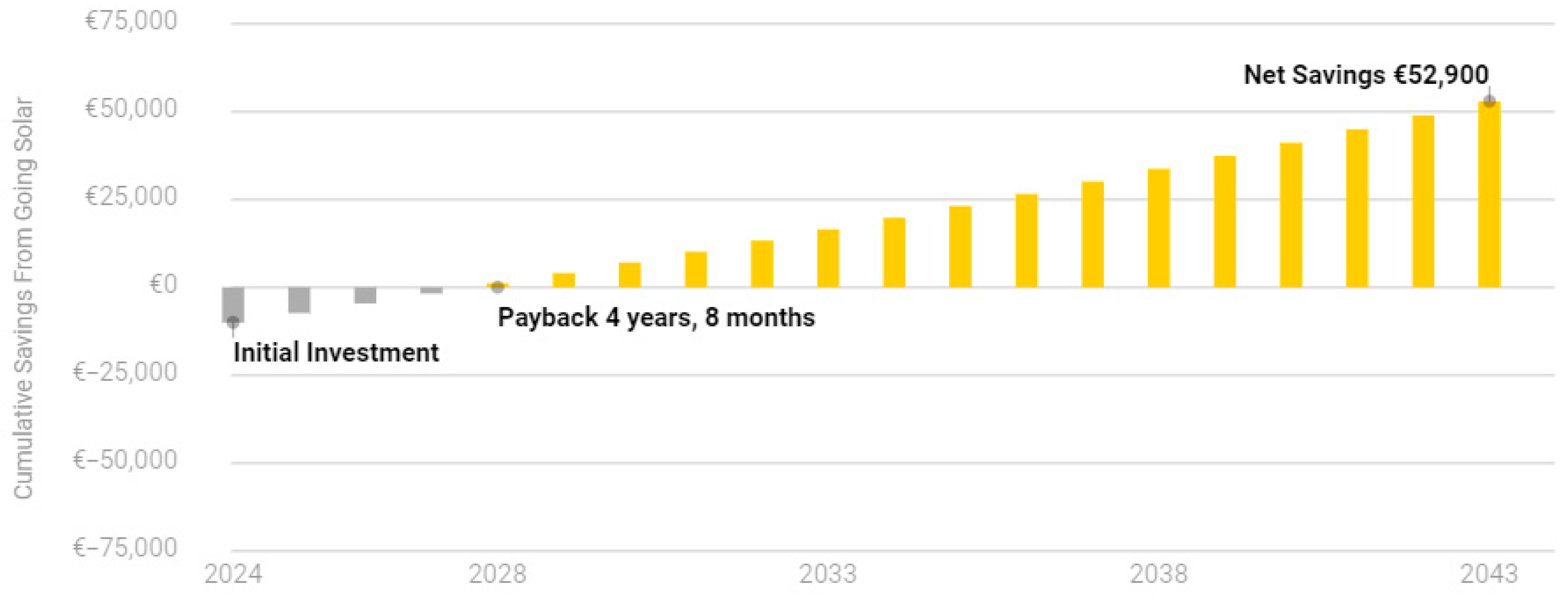 Sustainability 17 09447 g020