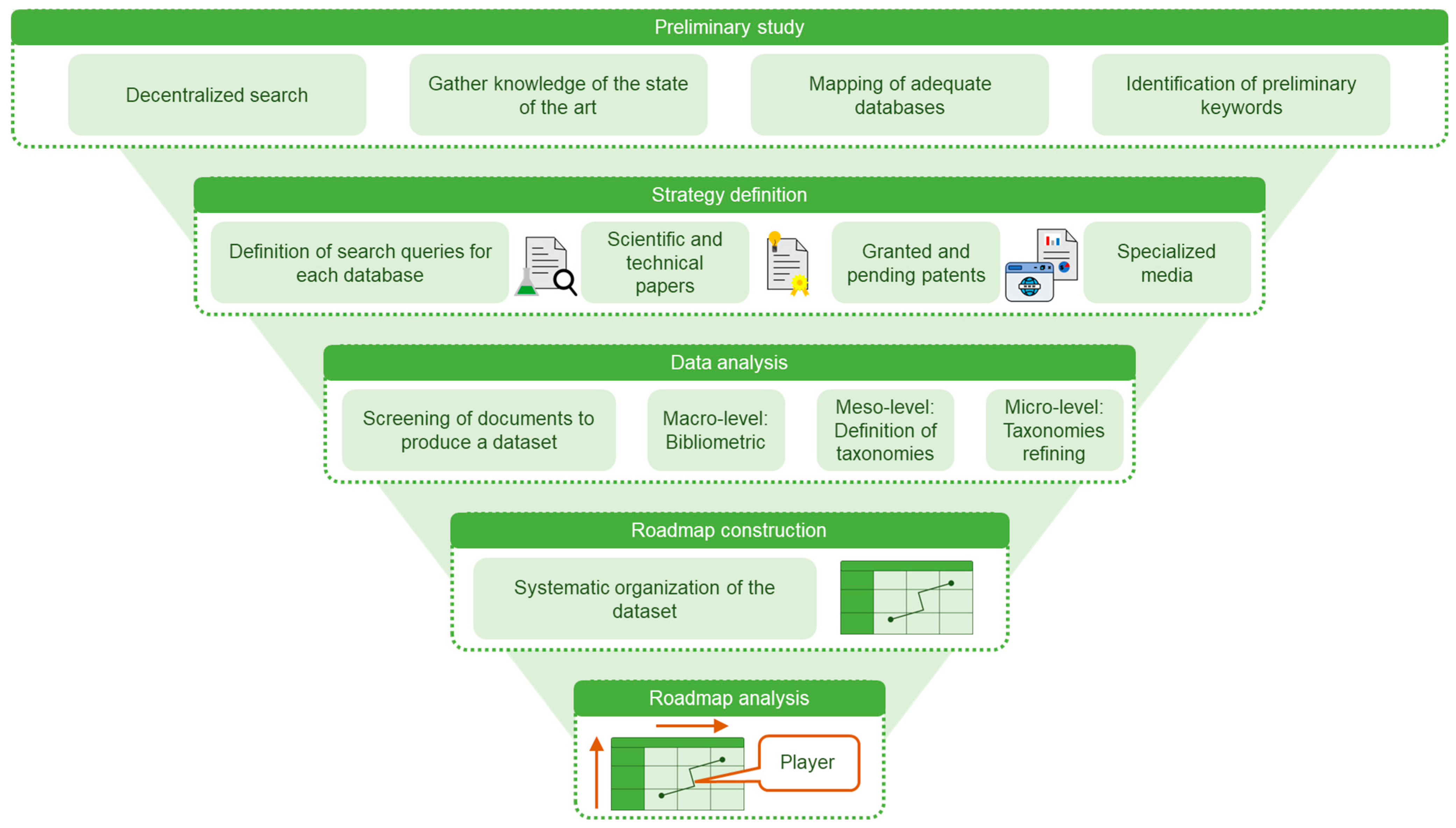 Sustainability 17 09448 g001 Sustainability 17 09448 g001