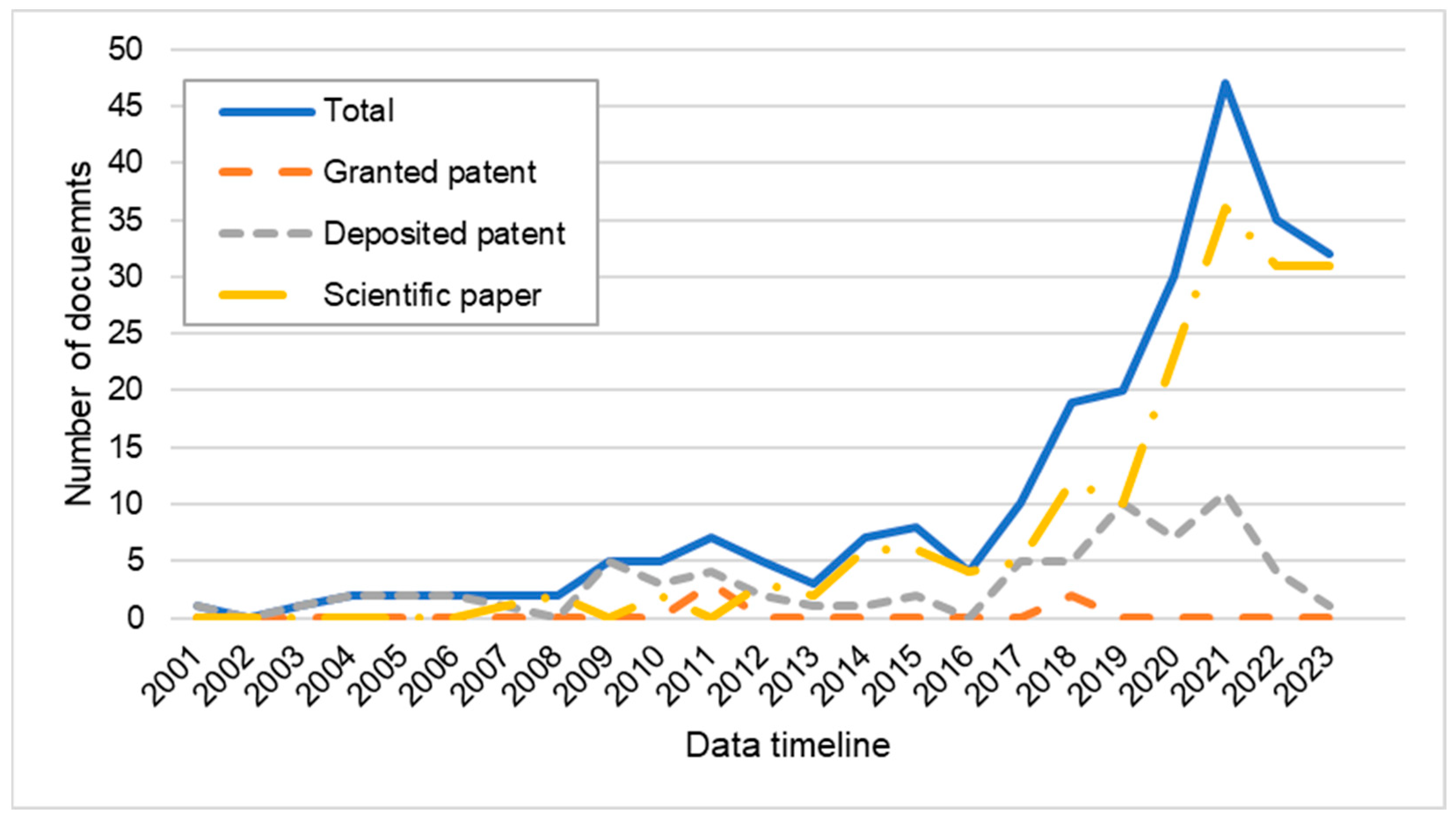 Sustainability 17 09448 g002 Sustainability 17 09448 g002
