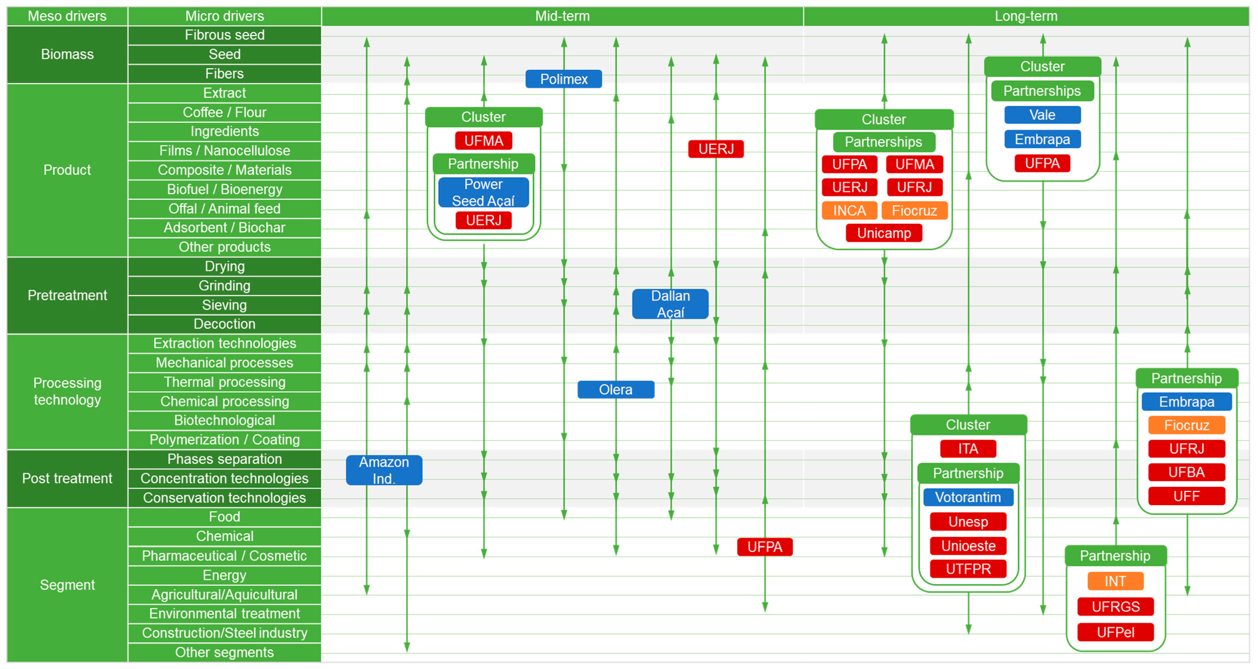 Sustainability 17 09448 g005 Sustainability 17 09448 g005