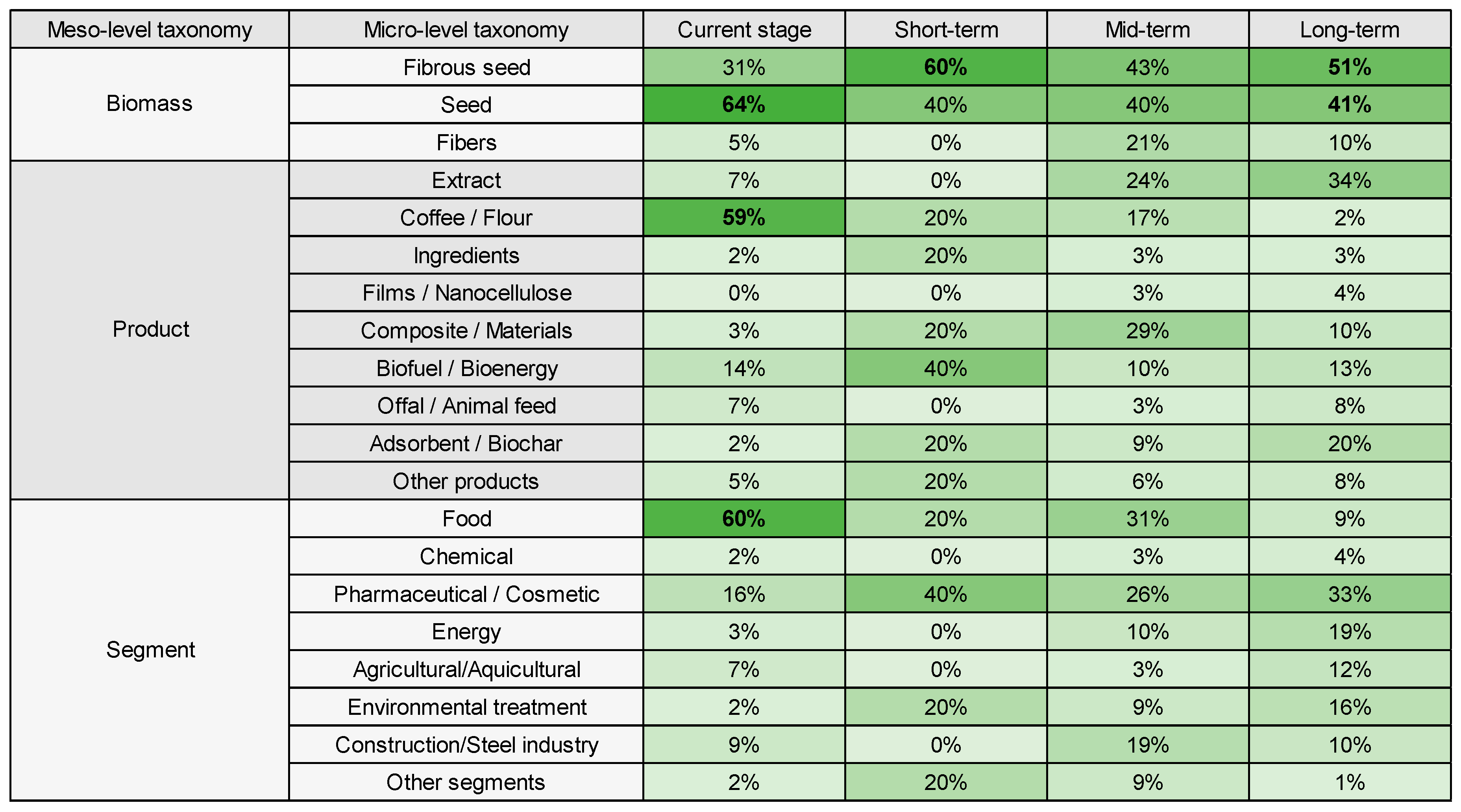 Sustainability 17 09448 g006 Sustainability 17 09448 g006