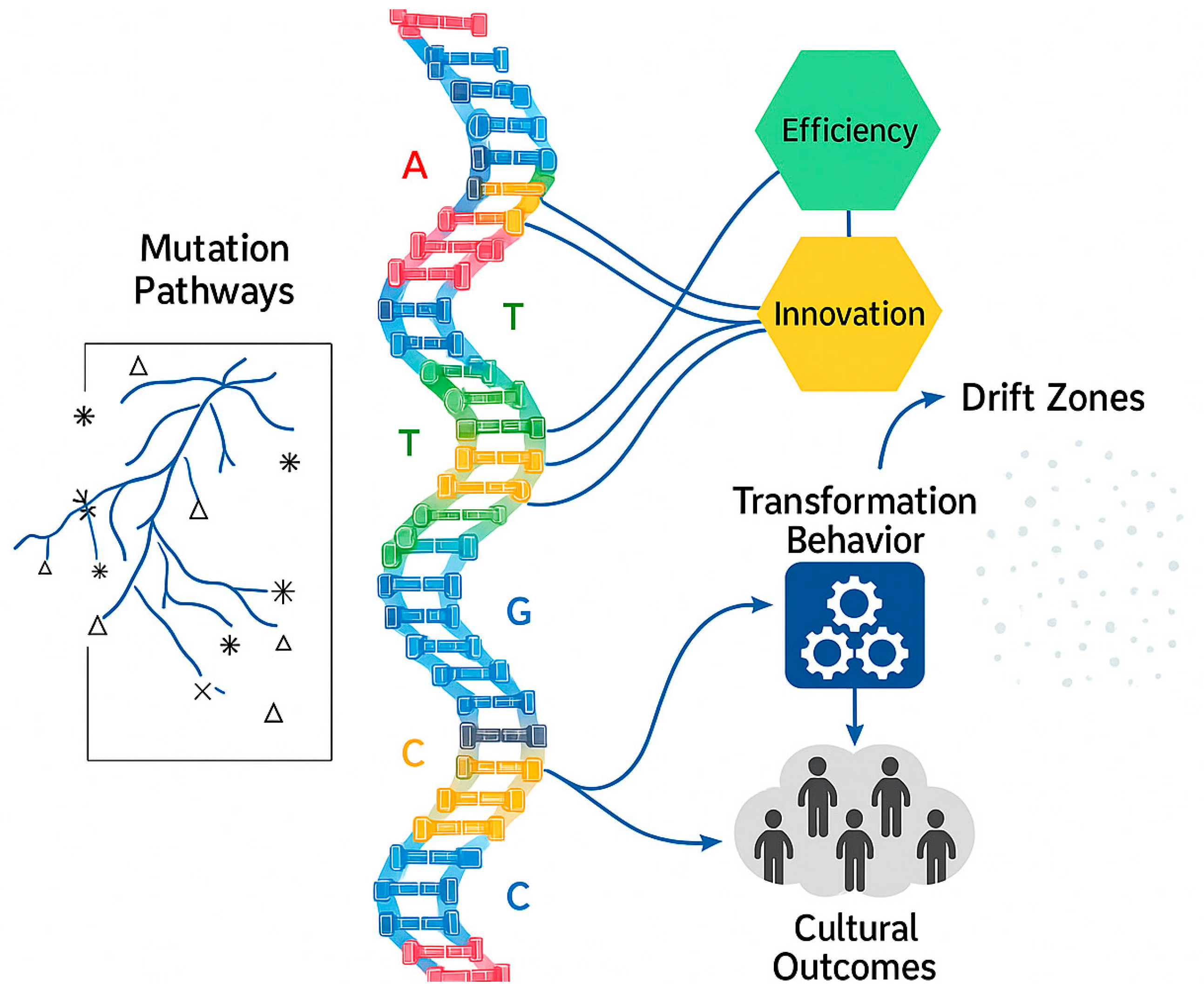 Sustainability 17 09450 g001