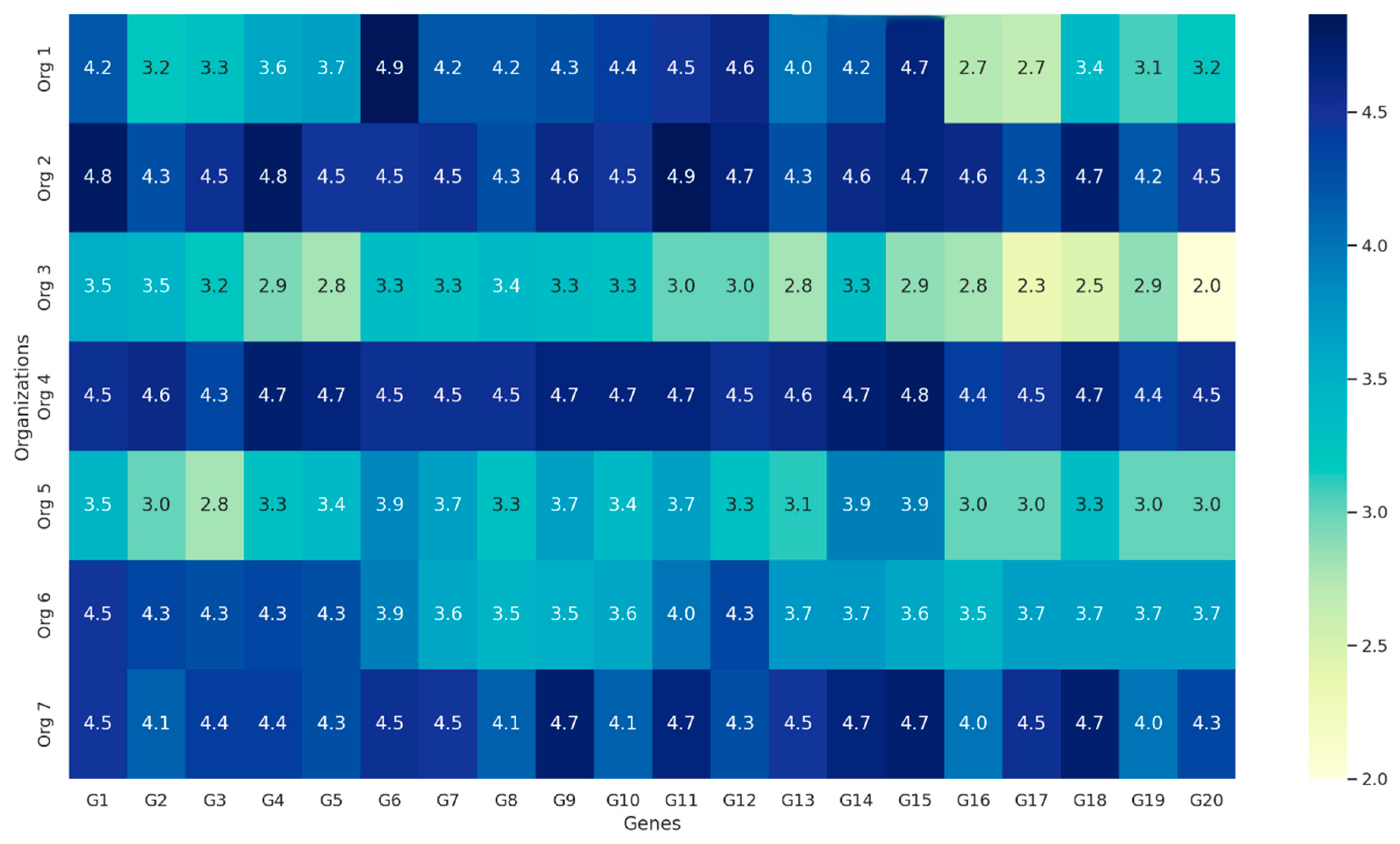 Sustainability 17 09450 g002