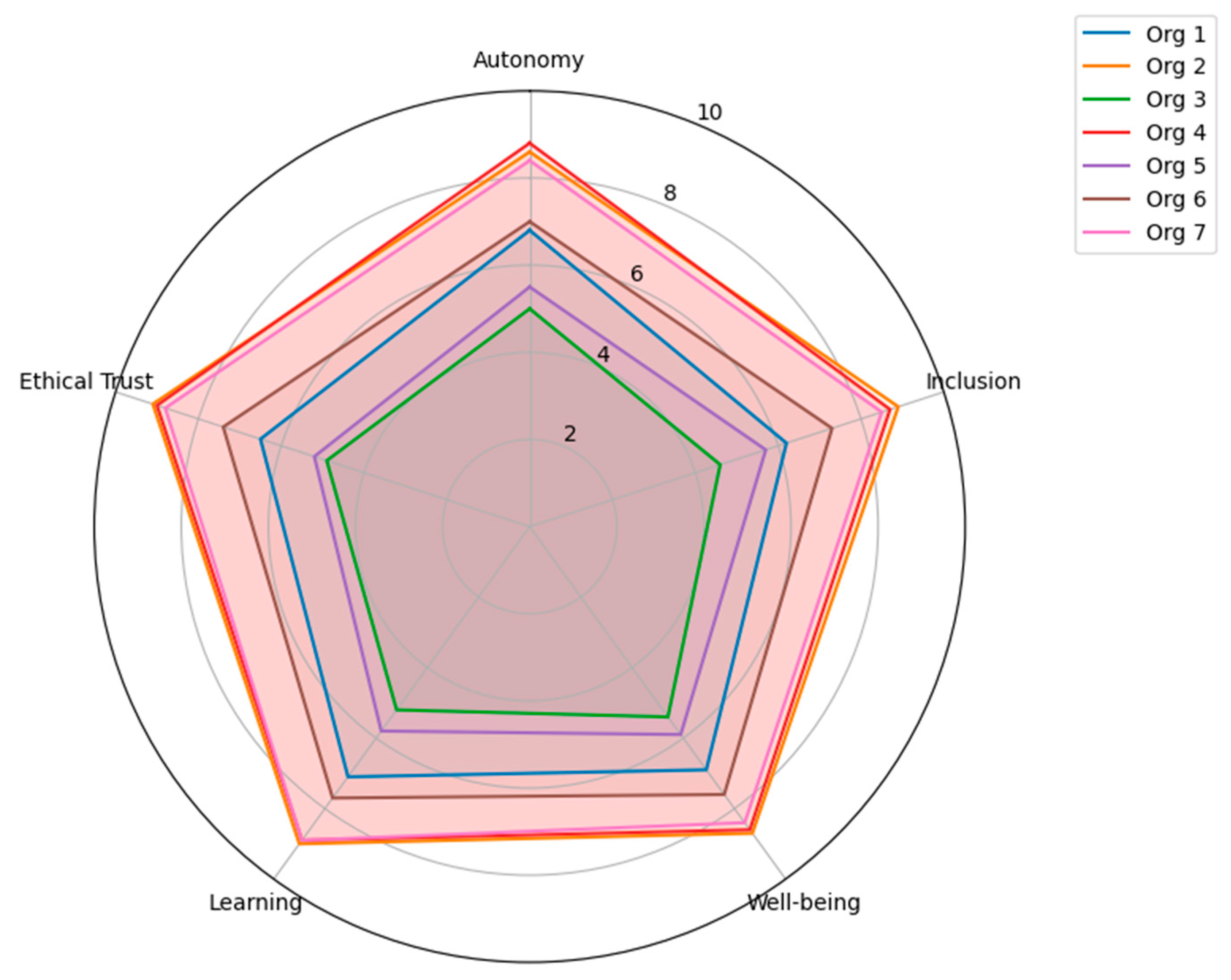 Sustainability 17 09450 g004