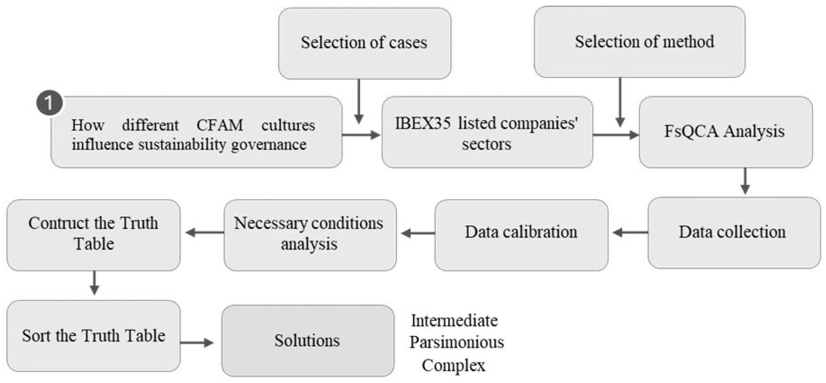 Sustainability 17 09454 g002