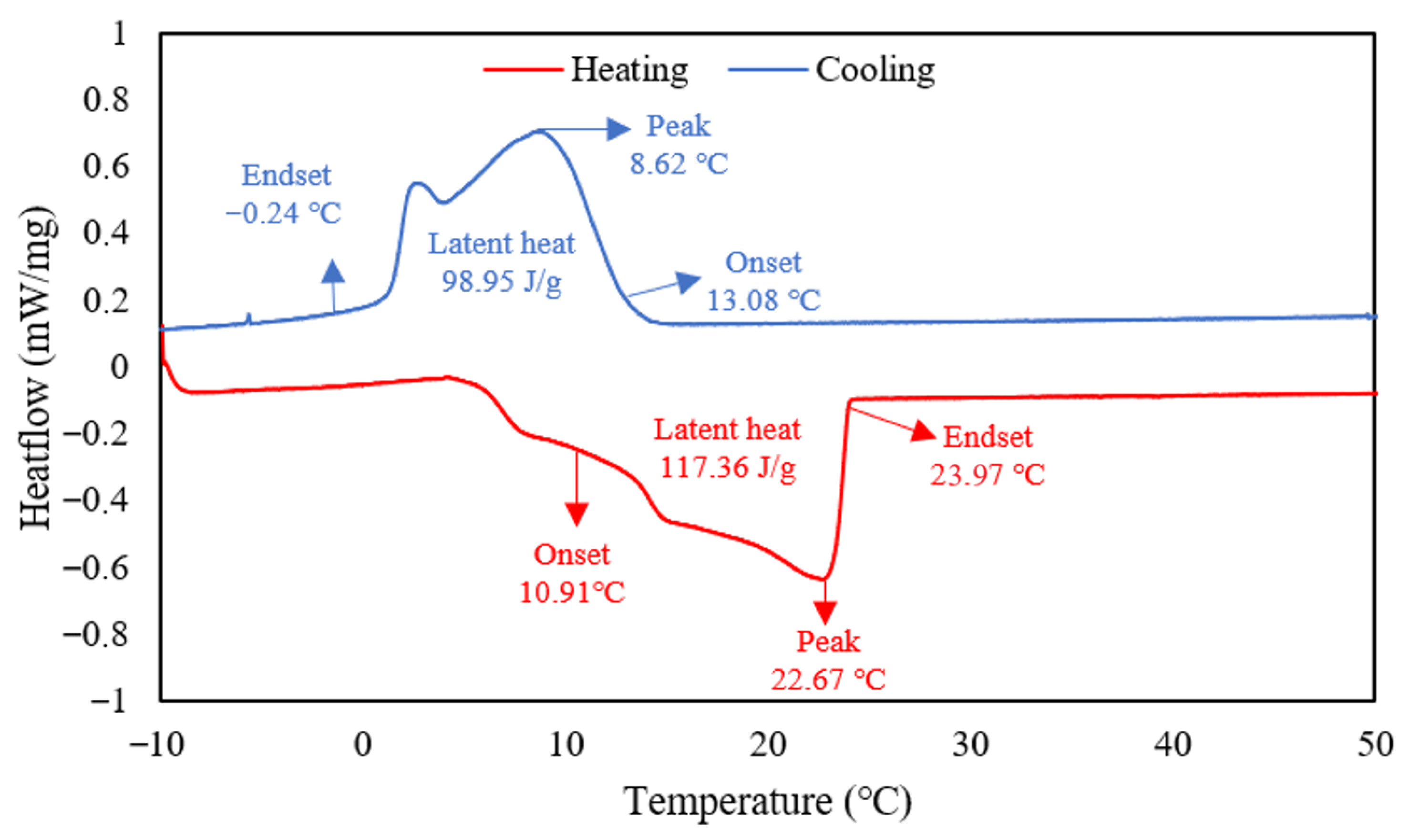 Sustainability 17 09455 g005