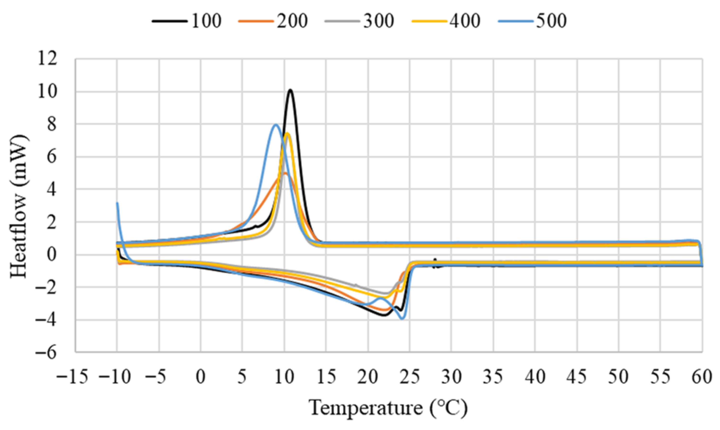 Sustainability 17 09455 g006
