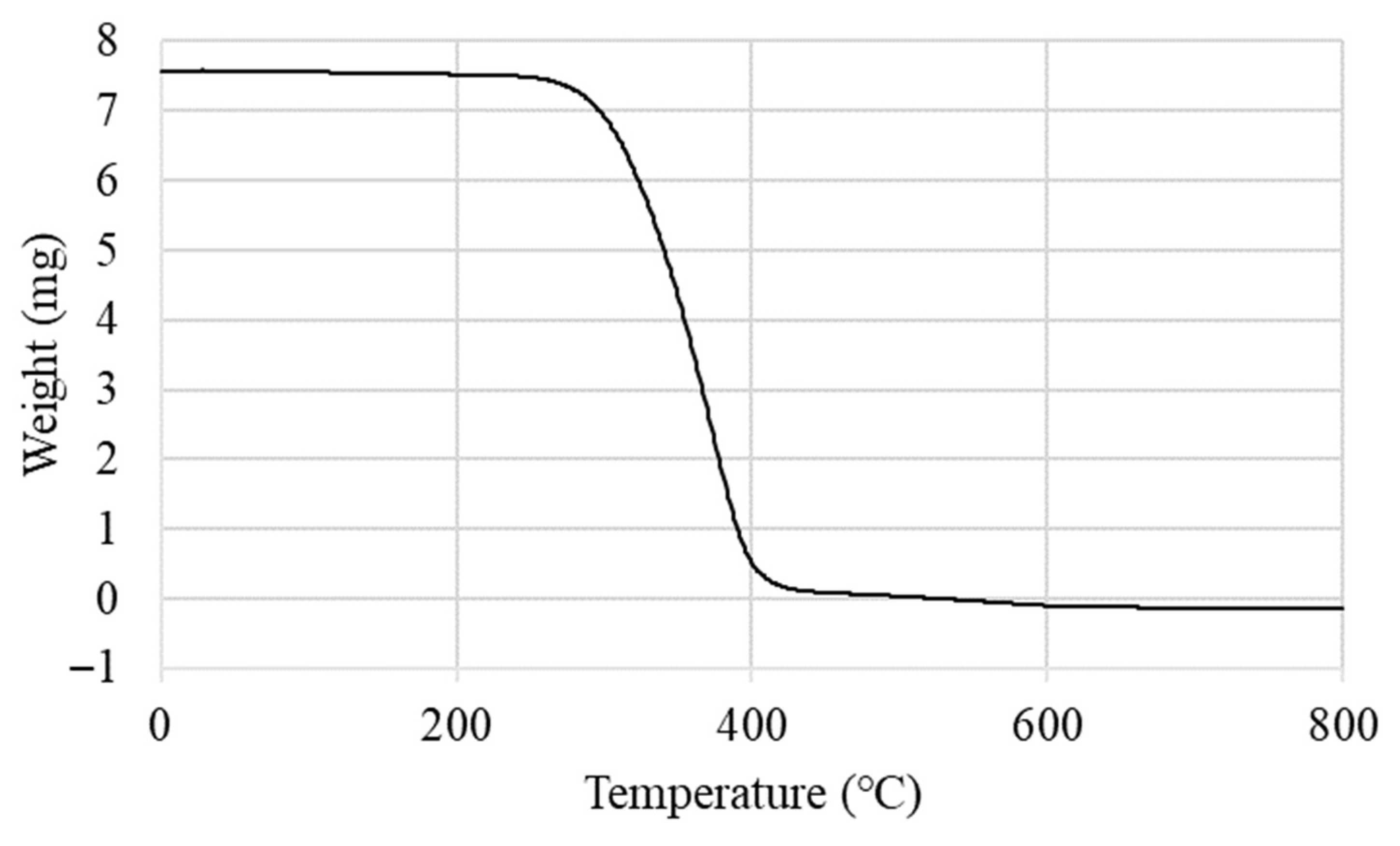 Sustainability 17 09455 g007