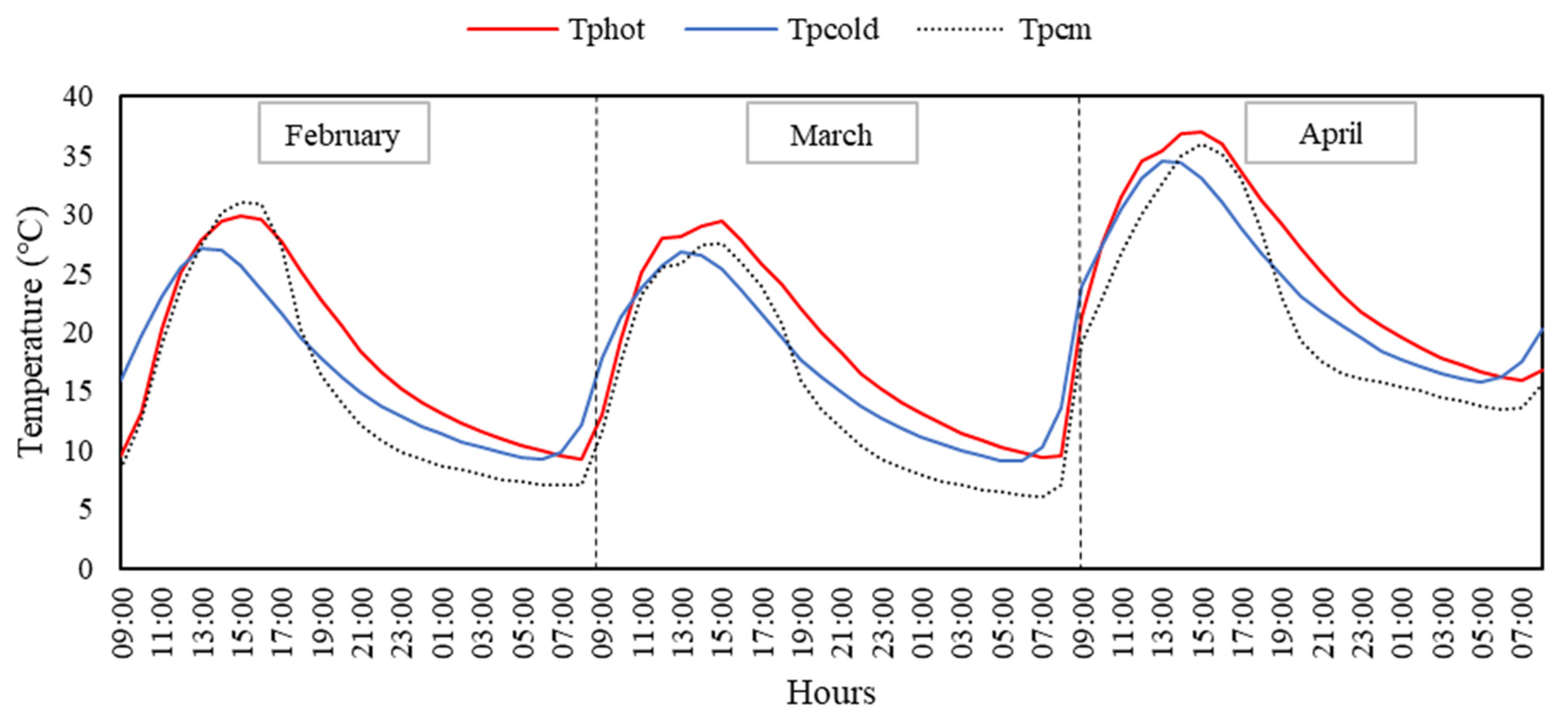 Sustainability 17 09455 g009