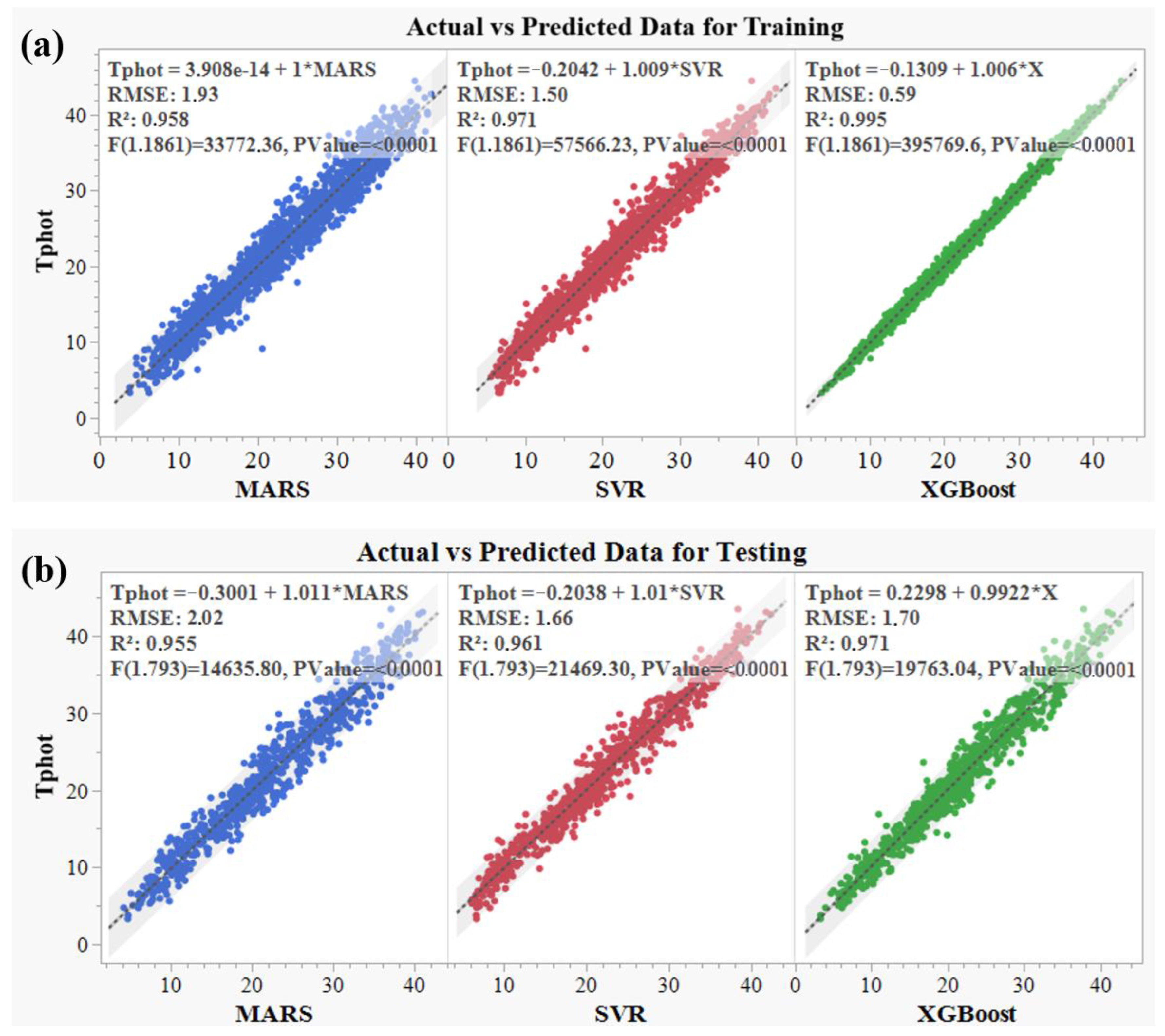 Sustainability 17 09455 g011