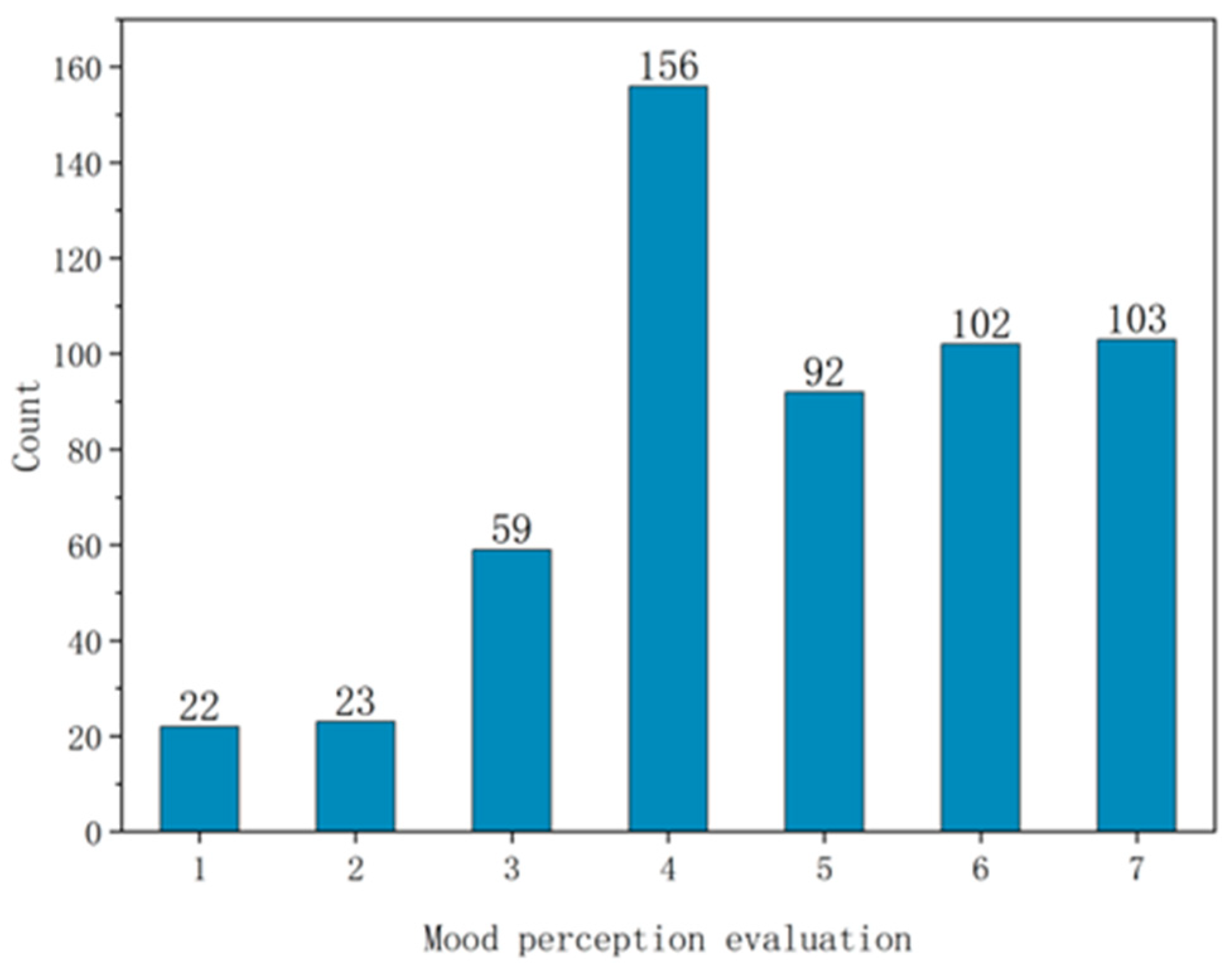 Sustainability 17 09459 g003