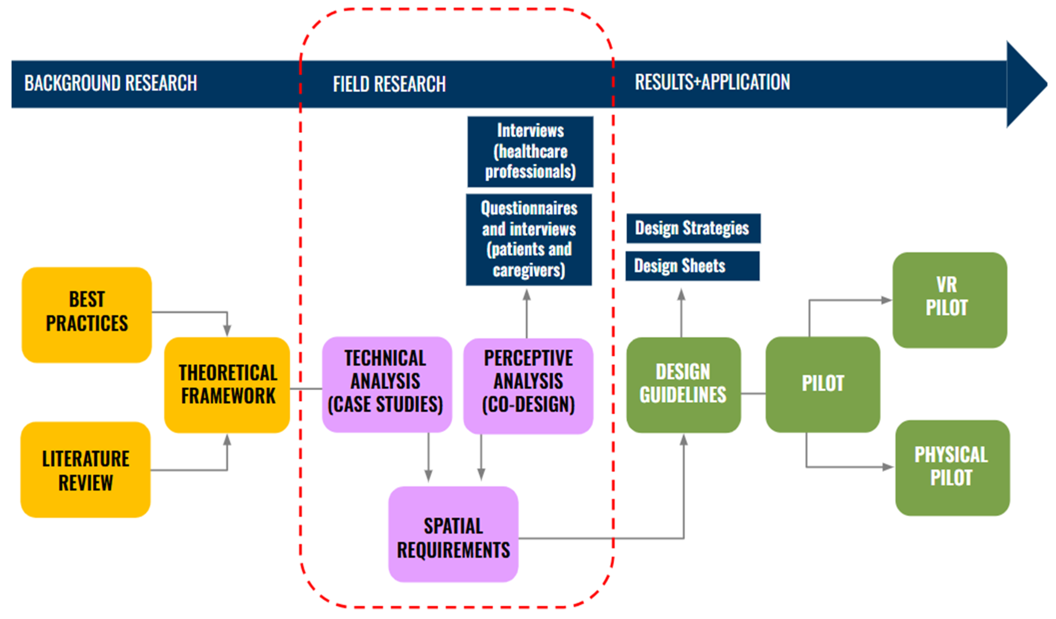Sustainability 17 09467 g001 Sustainability 17 09467 g001