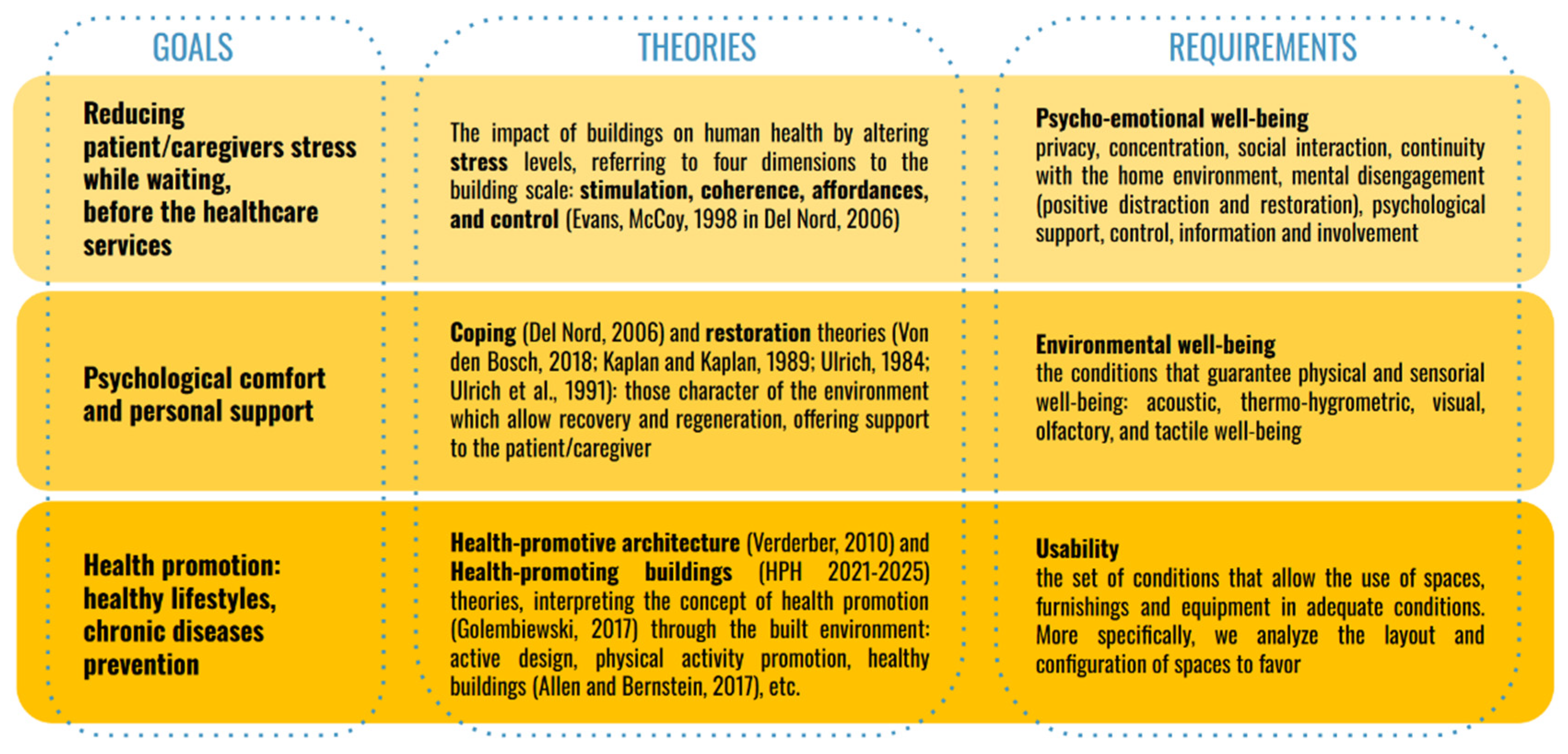 Sustainability 17 09467 g002 Sustainability 17 09467 g002