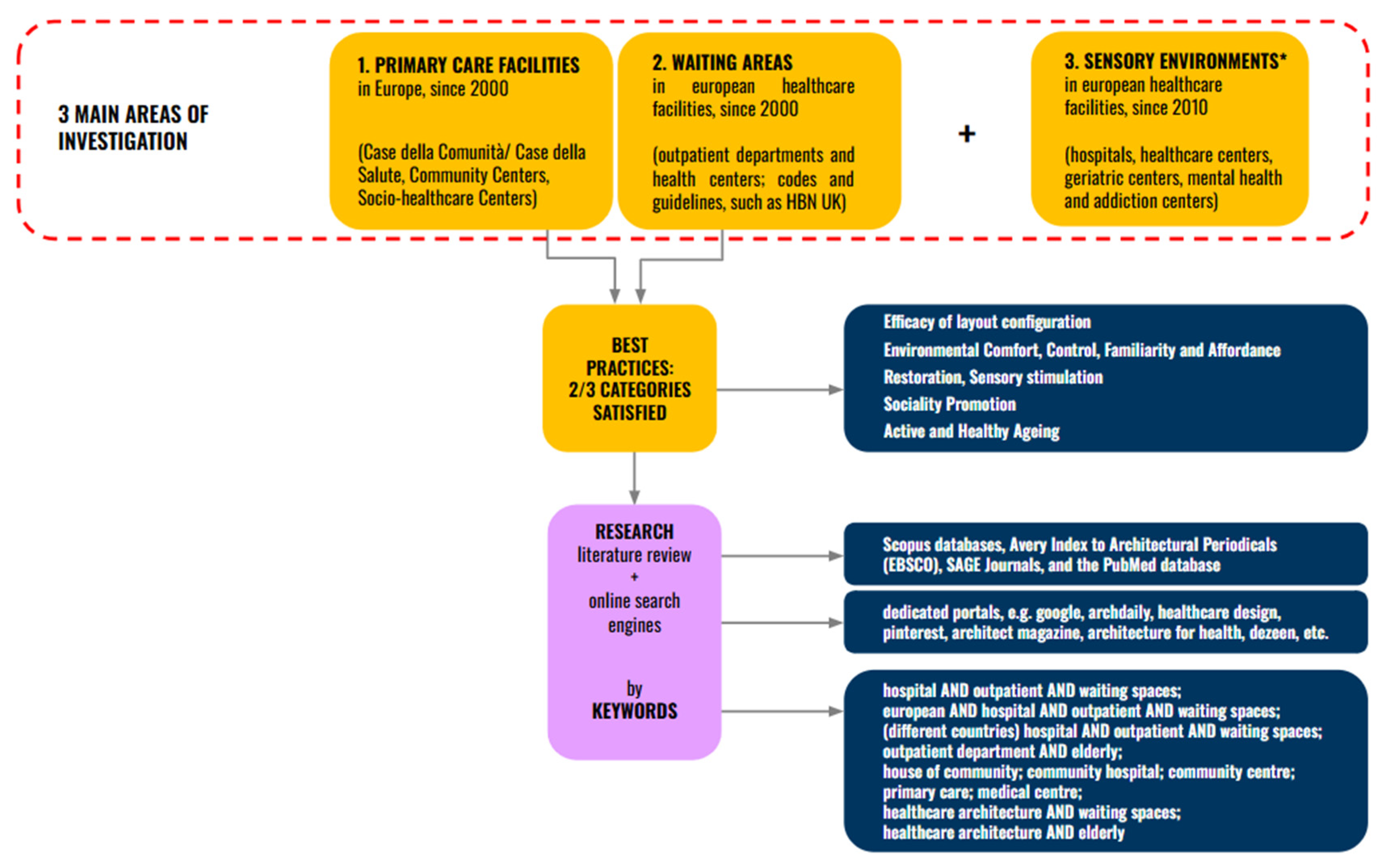 Sustainability 17 09467 g004 Sustainability 17 09467 g004