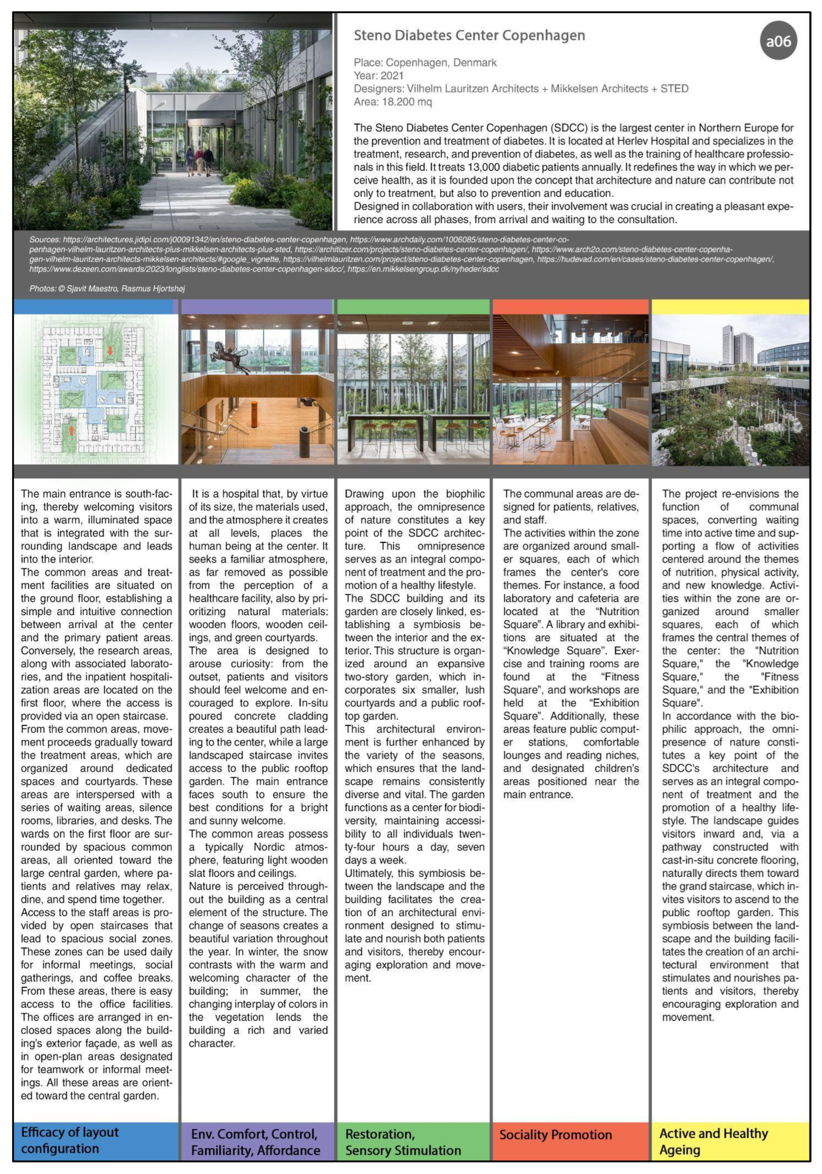 Sustainability 17 09467 g005 Sustainability 17 09467 g005