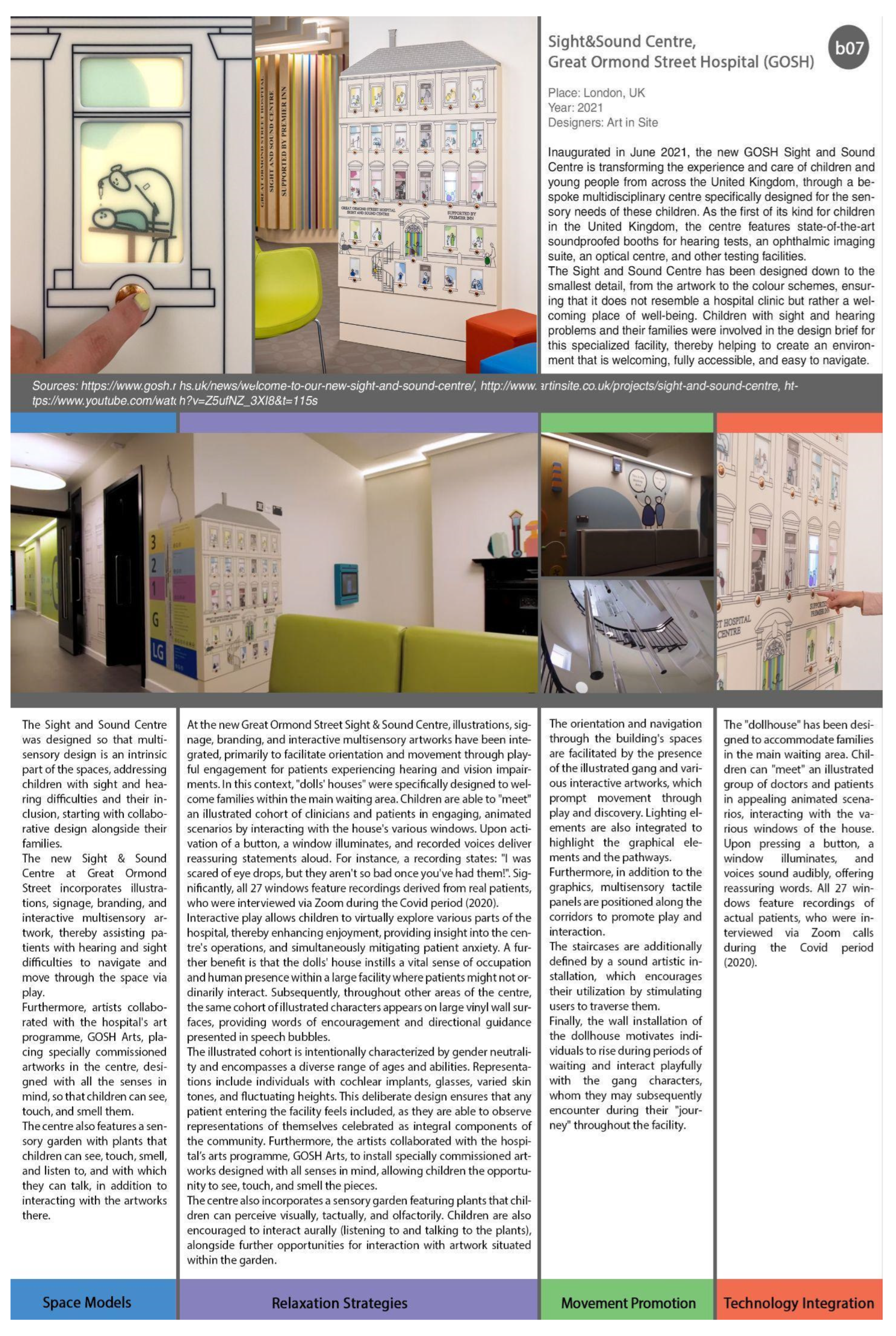 Sustainability 17 09467 g006 Sustainability 17 09467 g006