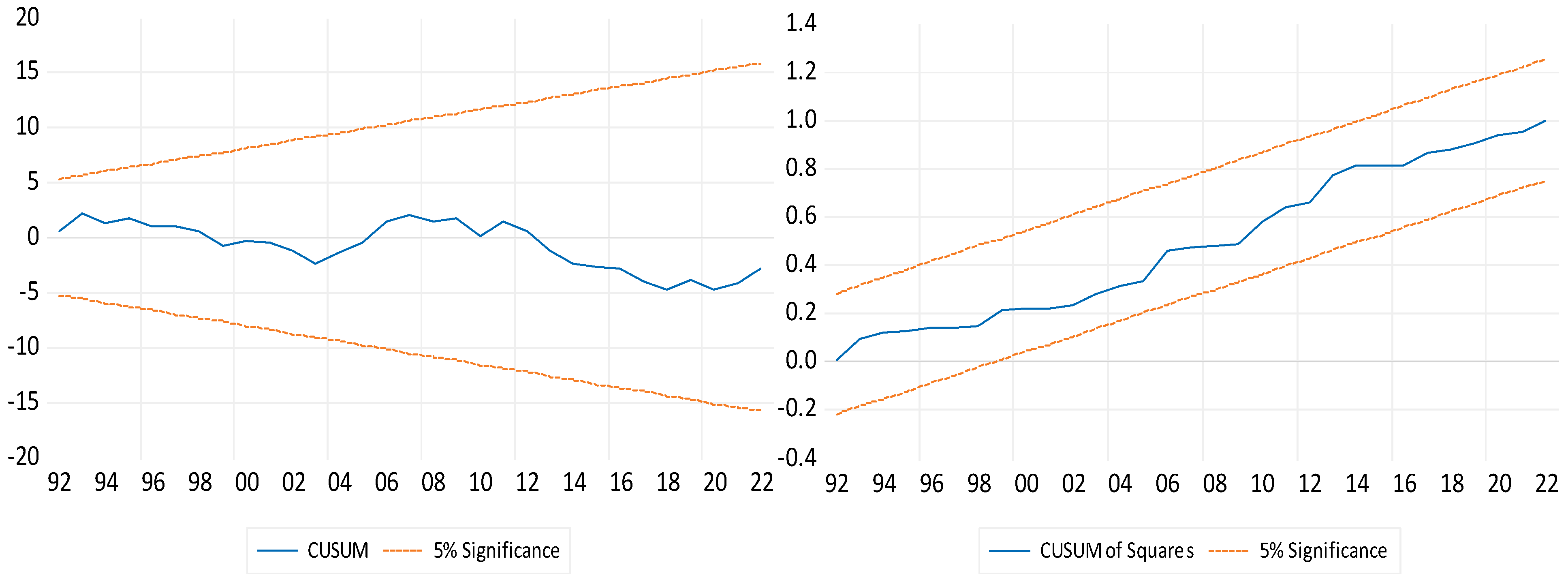 Sustainability 17 09468 g004 Sustainability 17 09468 g004