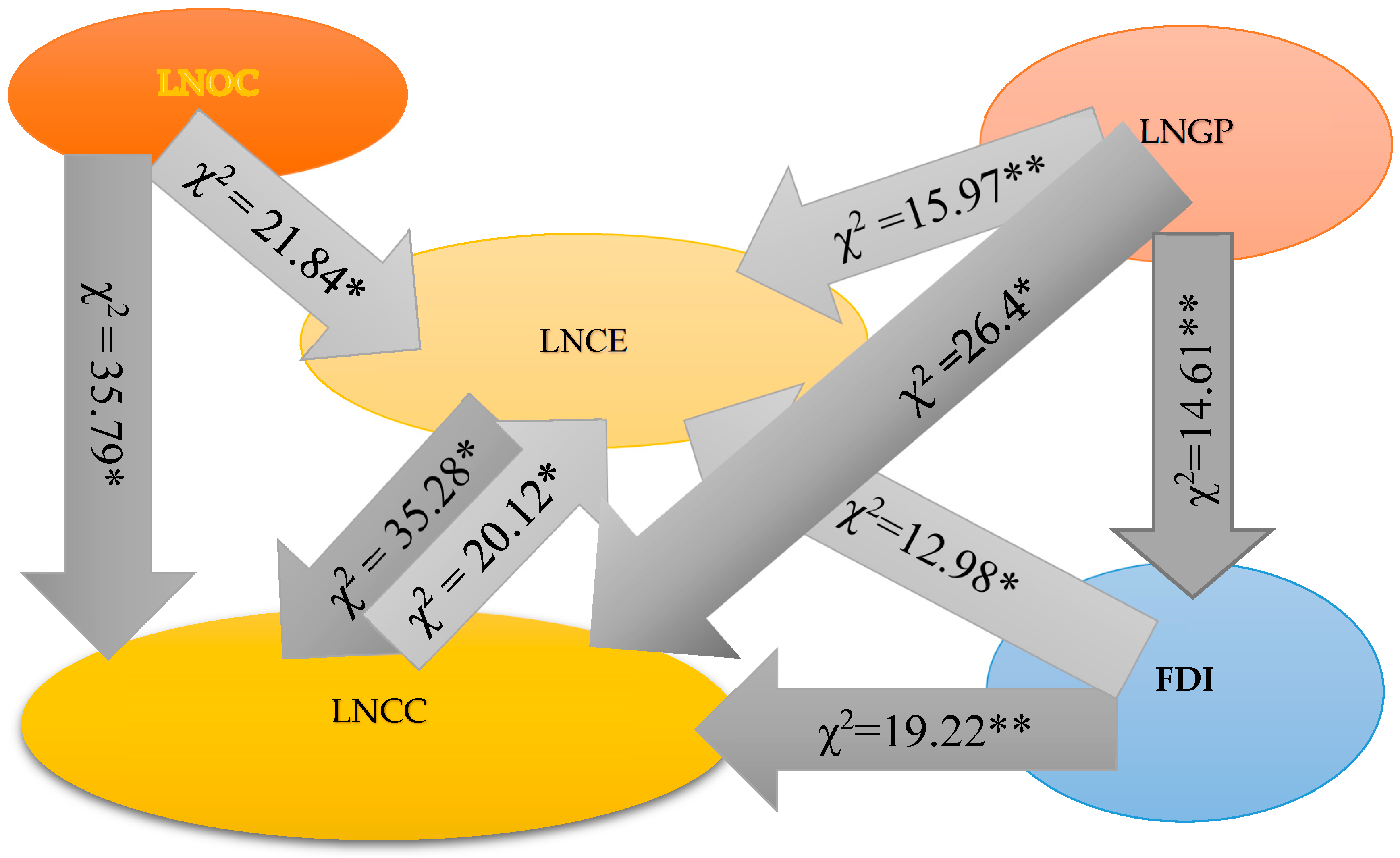 Sustainability 17 09468 g005 Sustainability 17 09468 g005