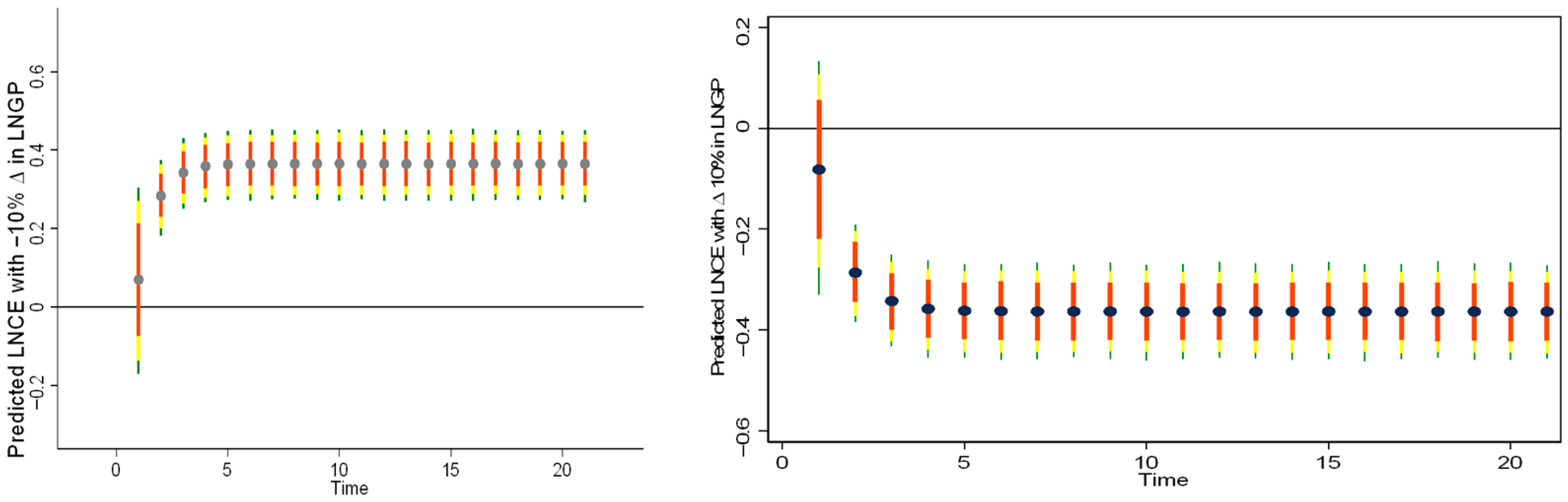 Sustainability 17 09468 g006 Sustainability 17 09468 g006