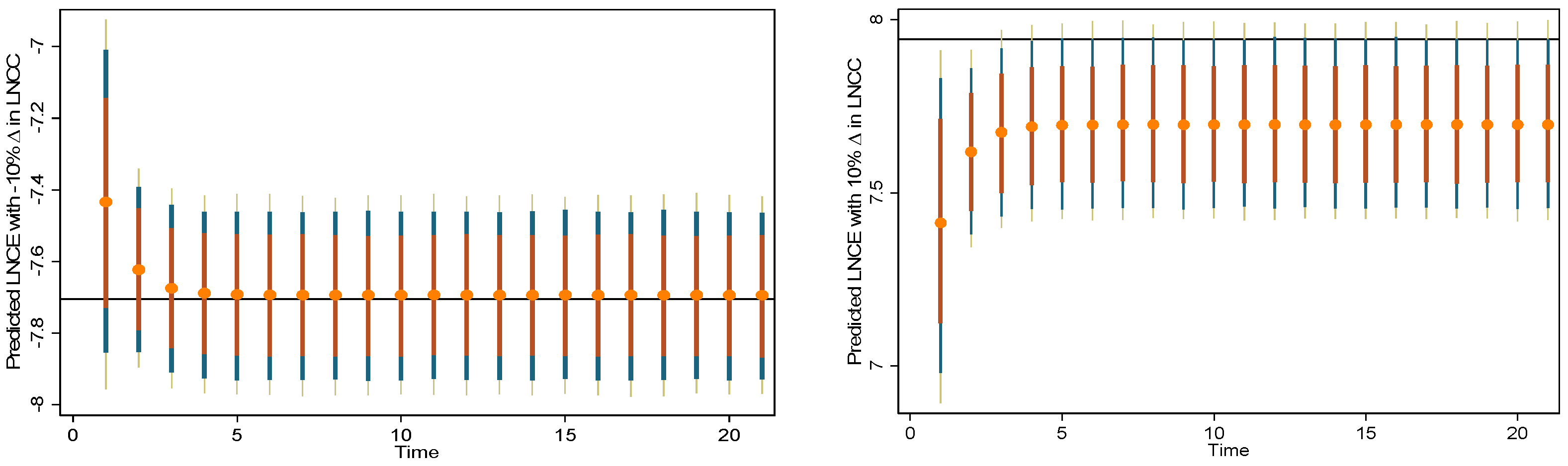 Sustainability 17 09468 g008 Sustainability 17 09468 g008