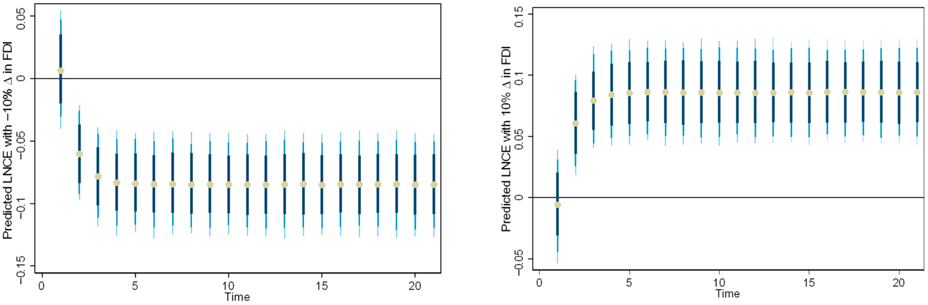 Sustainability 17 09468 g009 Sustainability 17 09468 g009