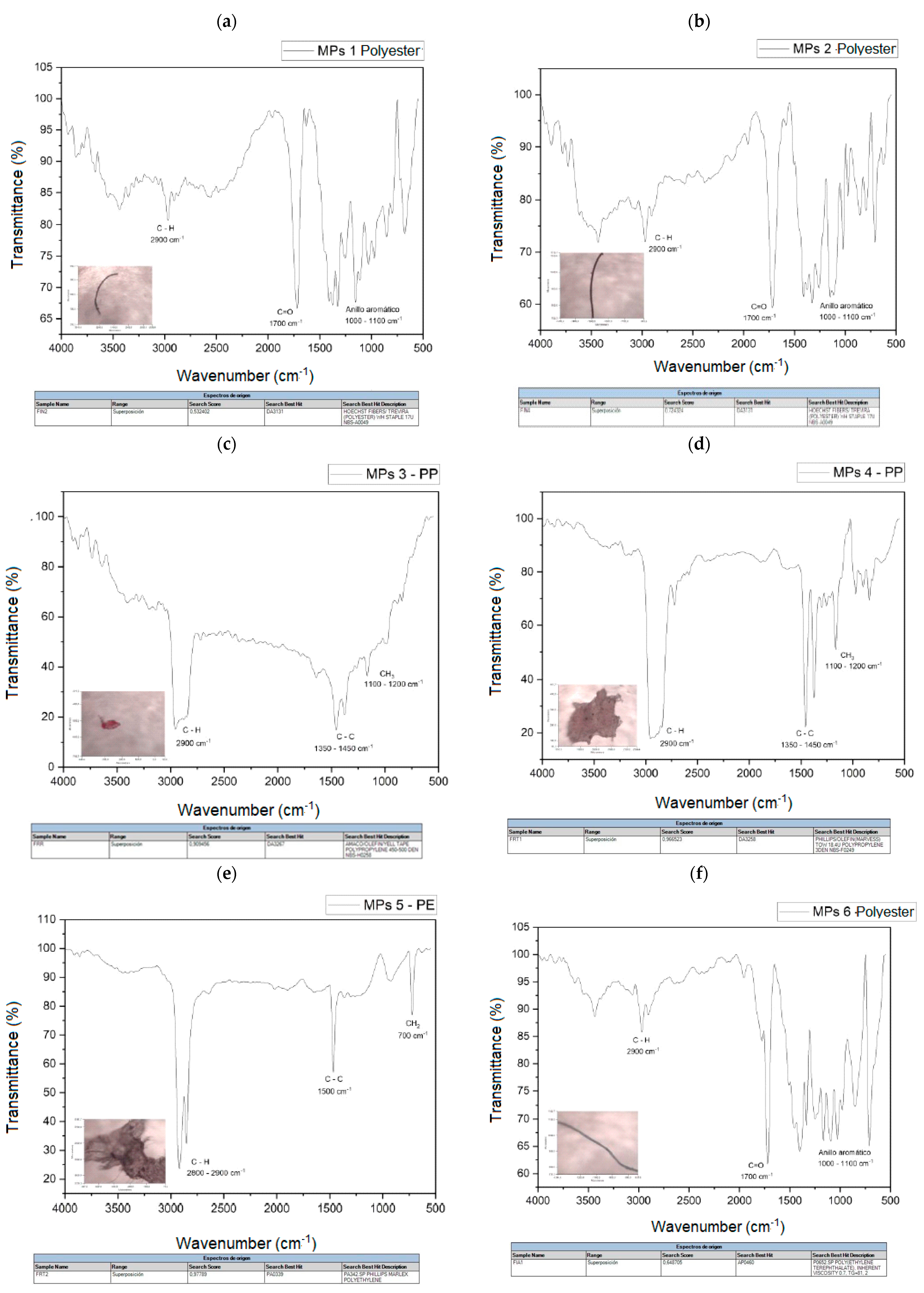 Sustainability 17 09470 g007a