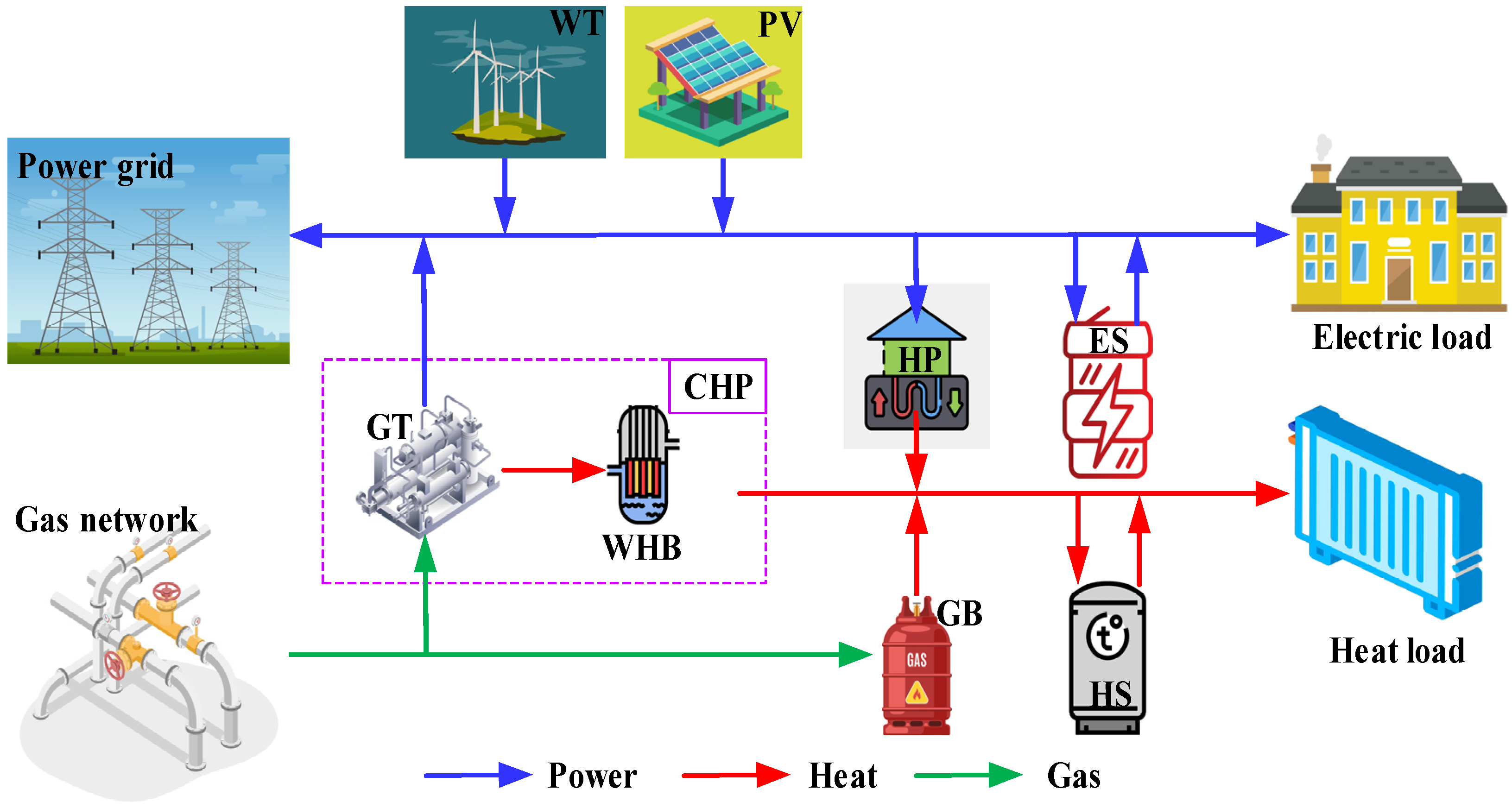 Sustainability 17 09472 g001