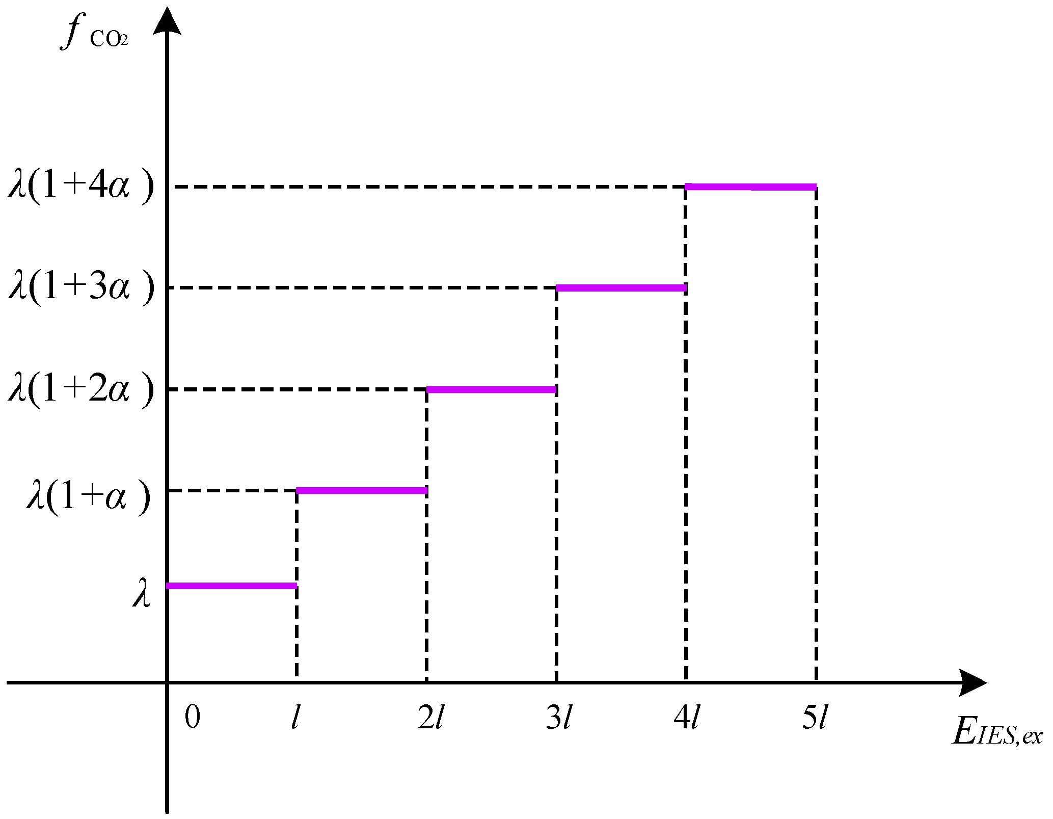 Sustainability 17 09472 g002