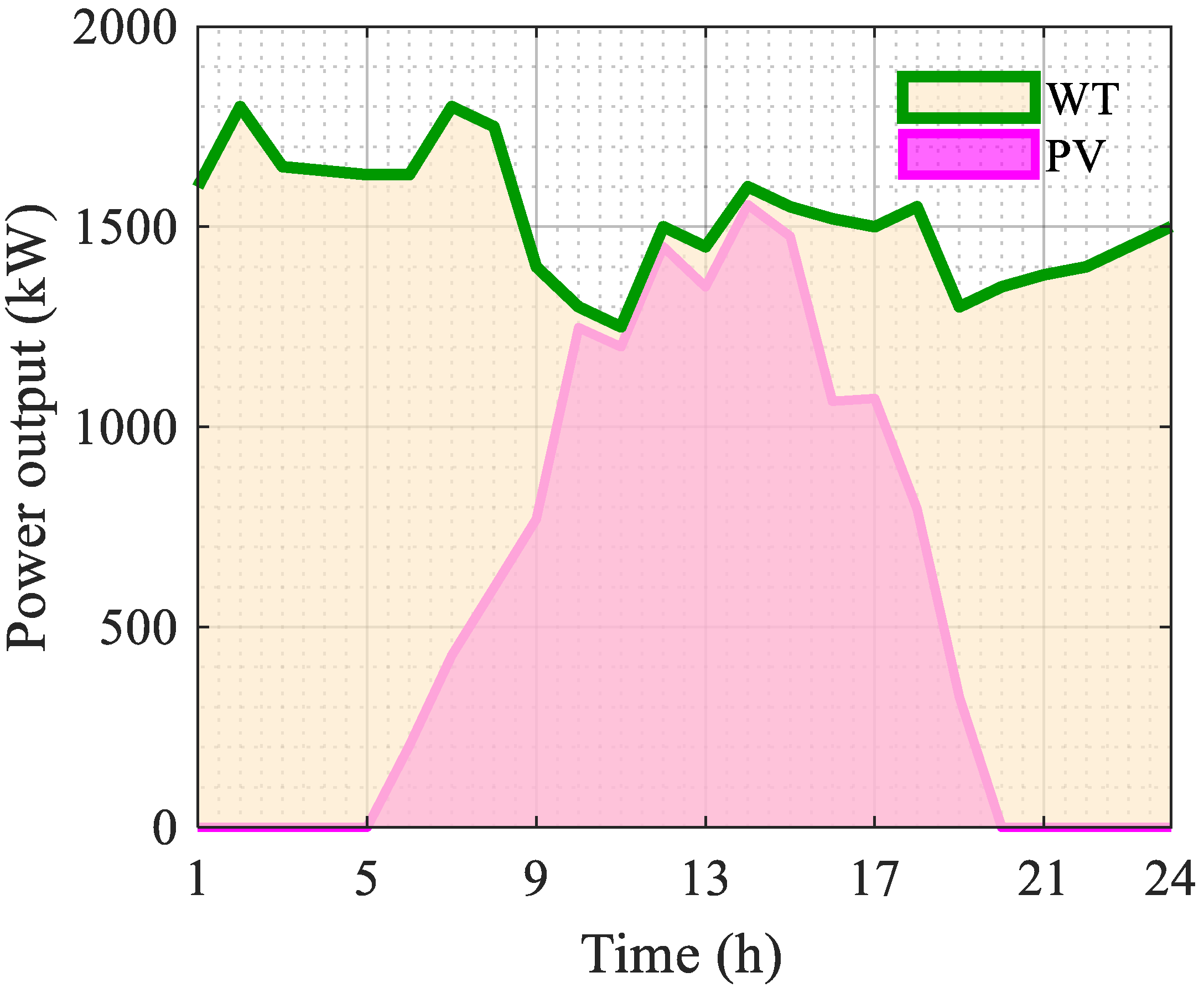 Sustainability 17 09472 g003