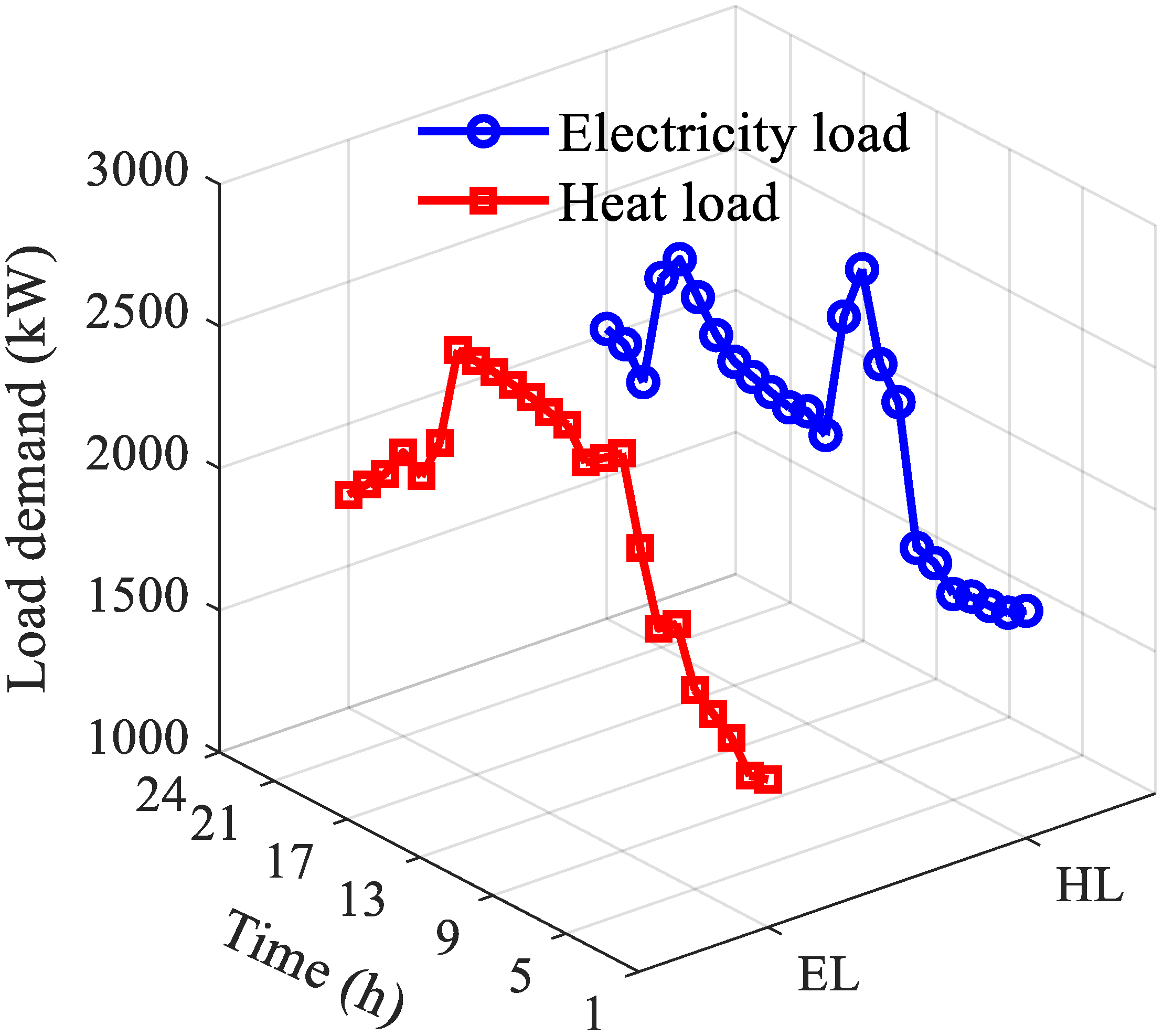 Sustainability 17 09472 g004