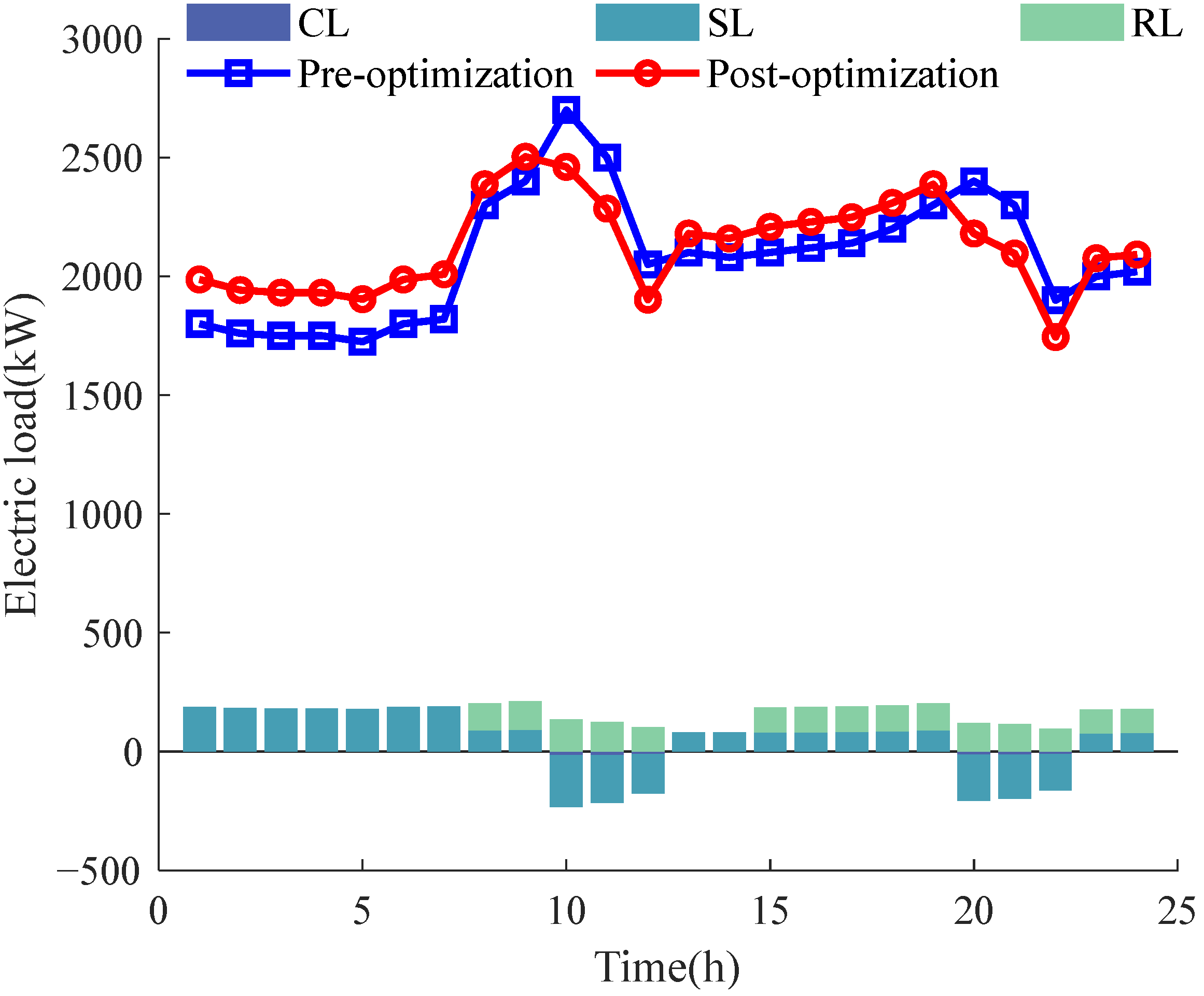 Sustainability 17 09472 g007