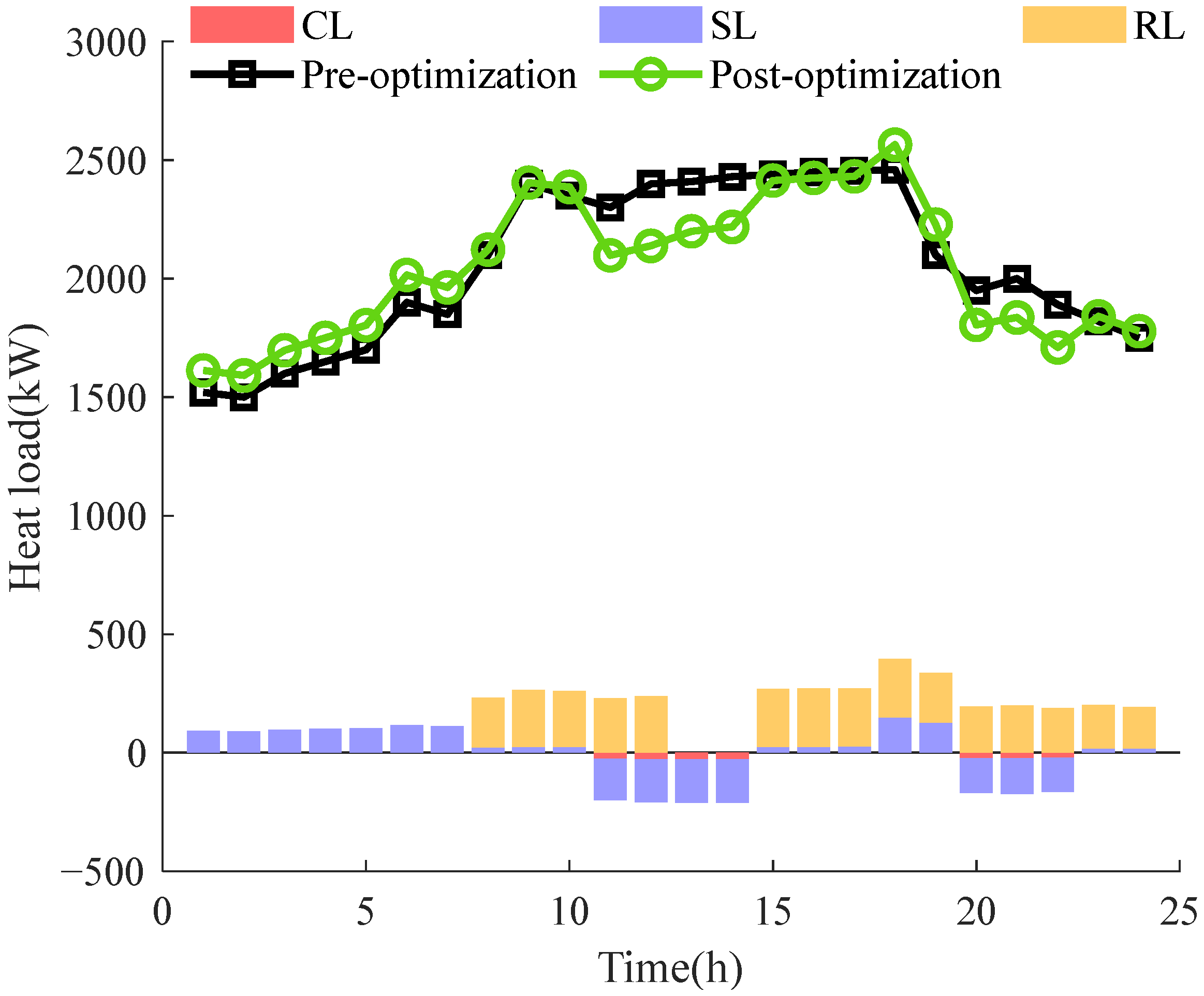 Sustainability 17 09472 g008