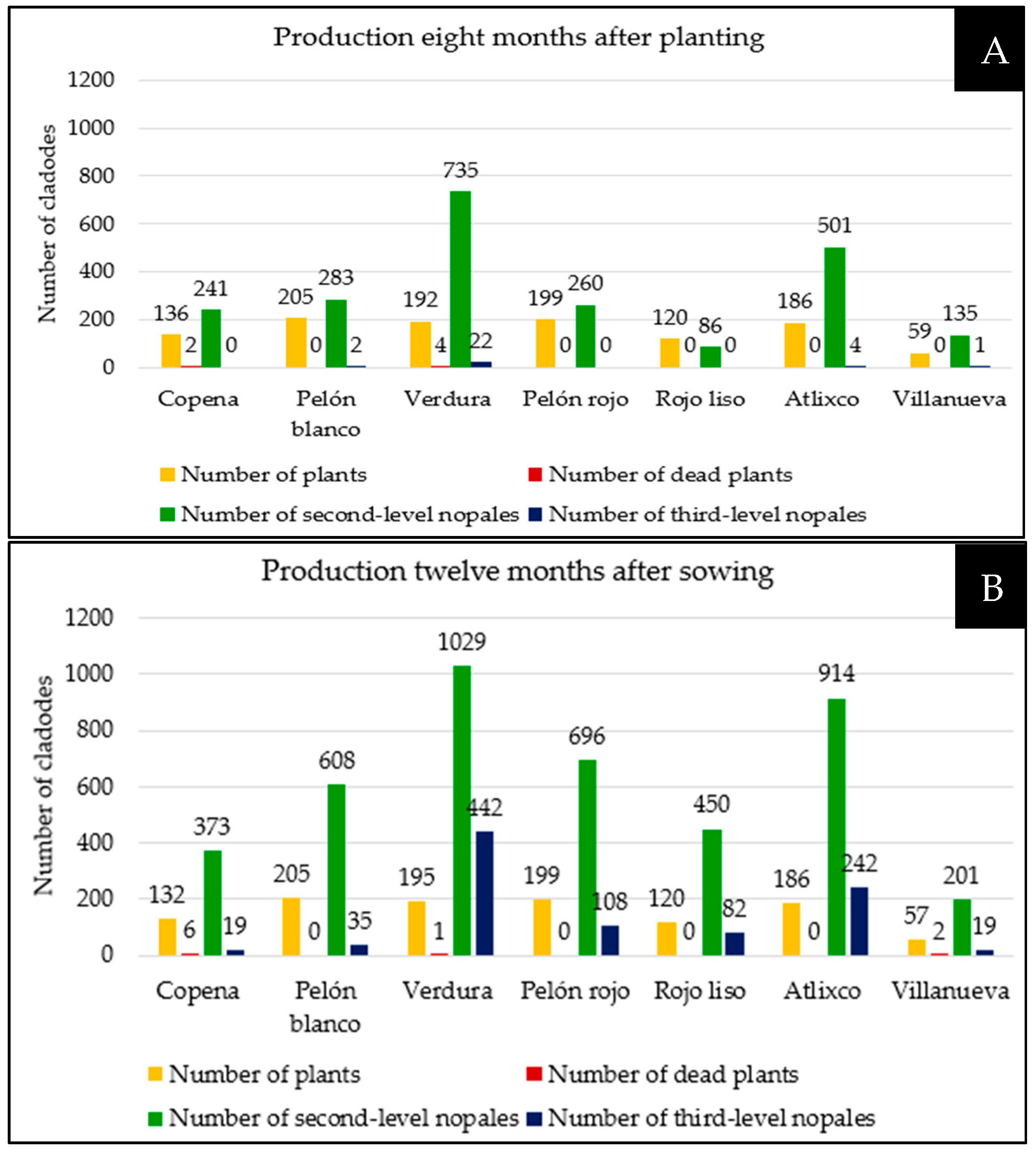 Sustainability 17 09481 g004