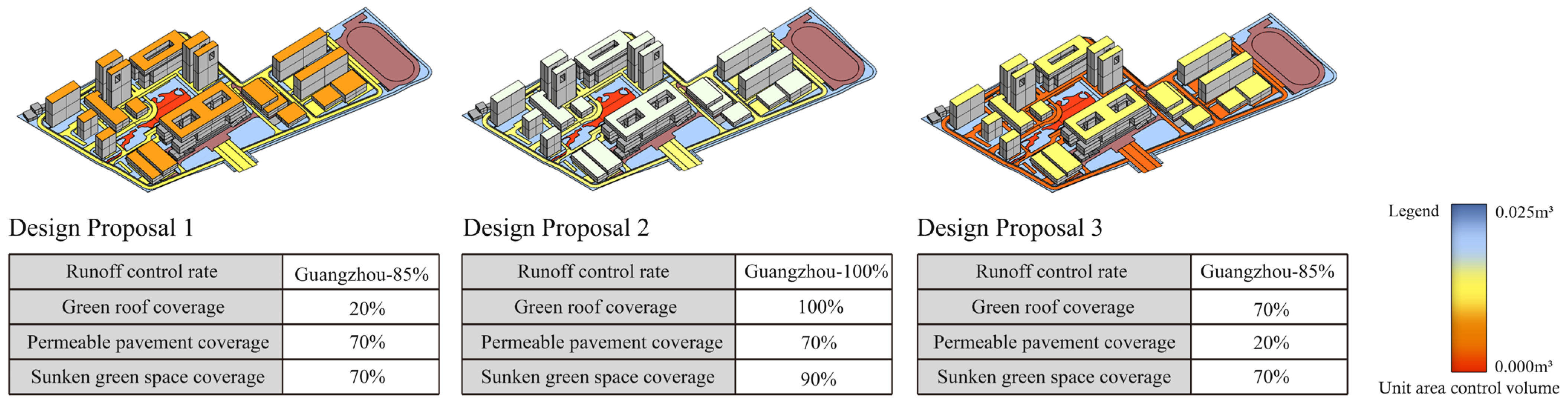 Sustainability 17 09485 g002