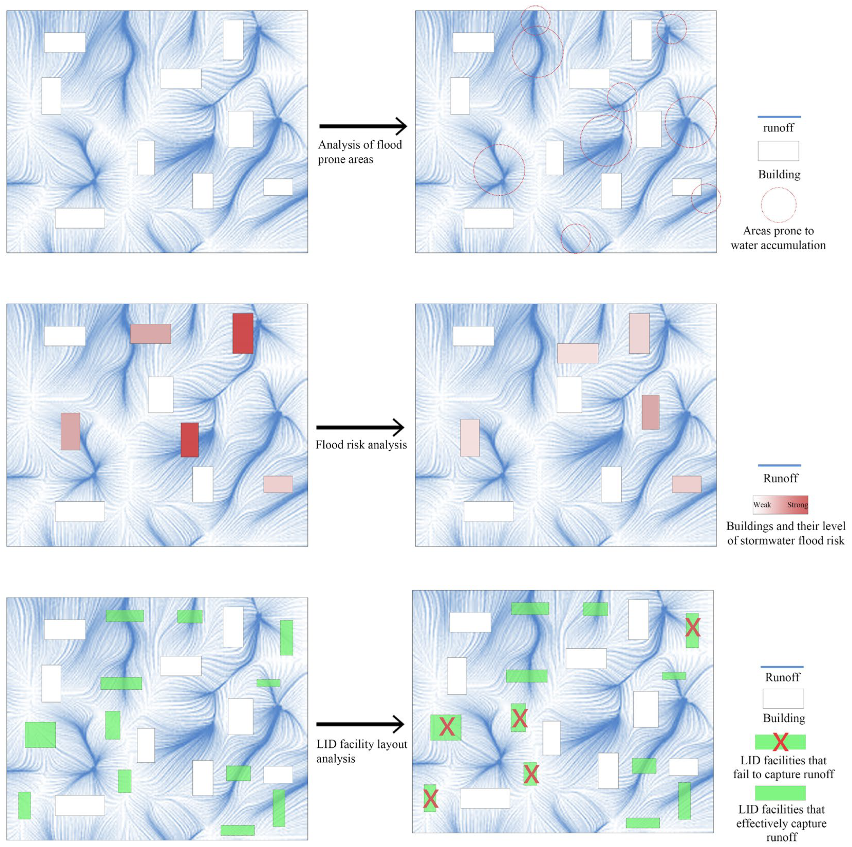 Sustainability 17 09485 g003