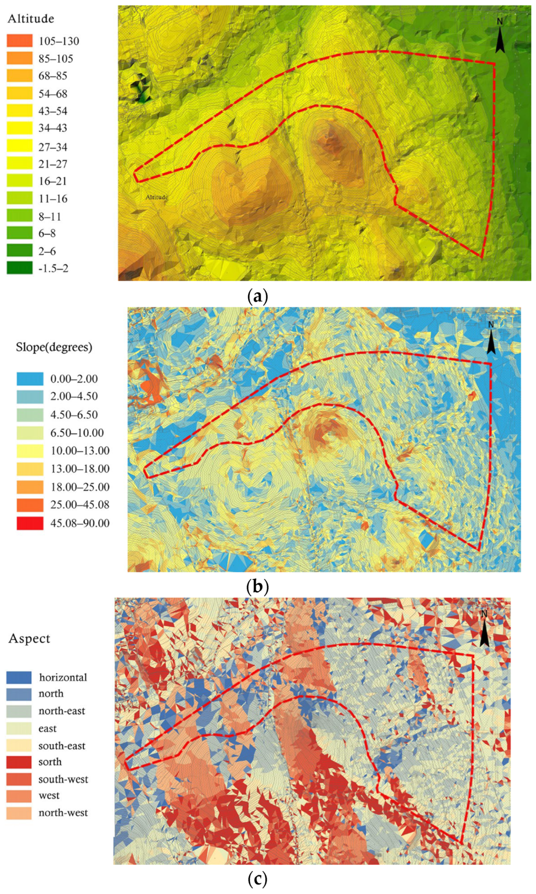Sustainability 17 09485 g006