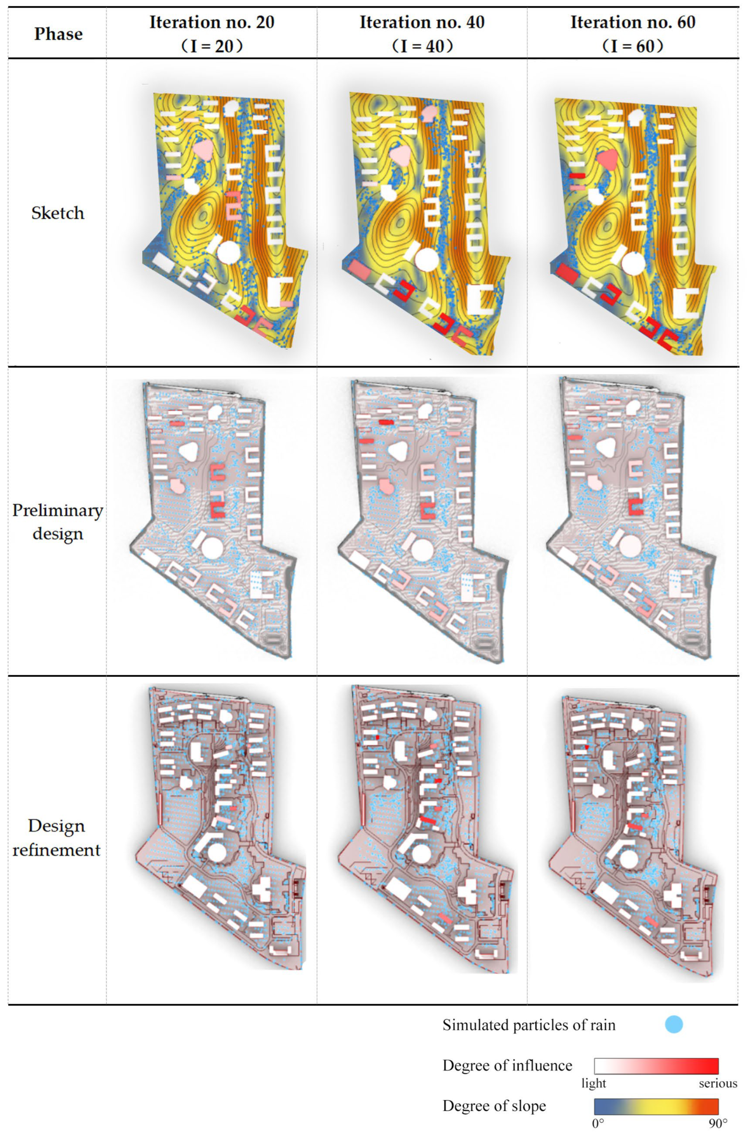 Sustainability 17 09485 g012