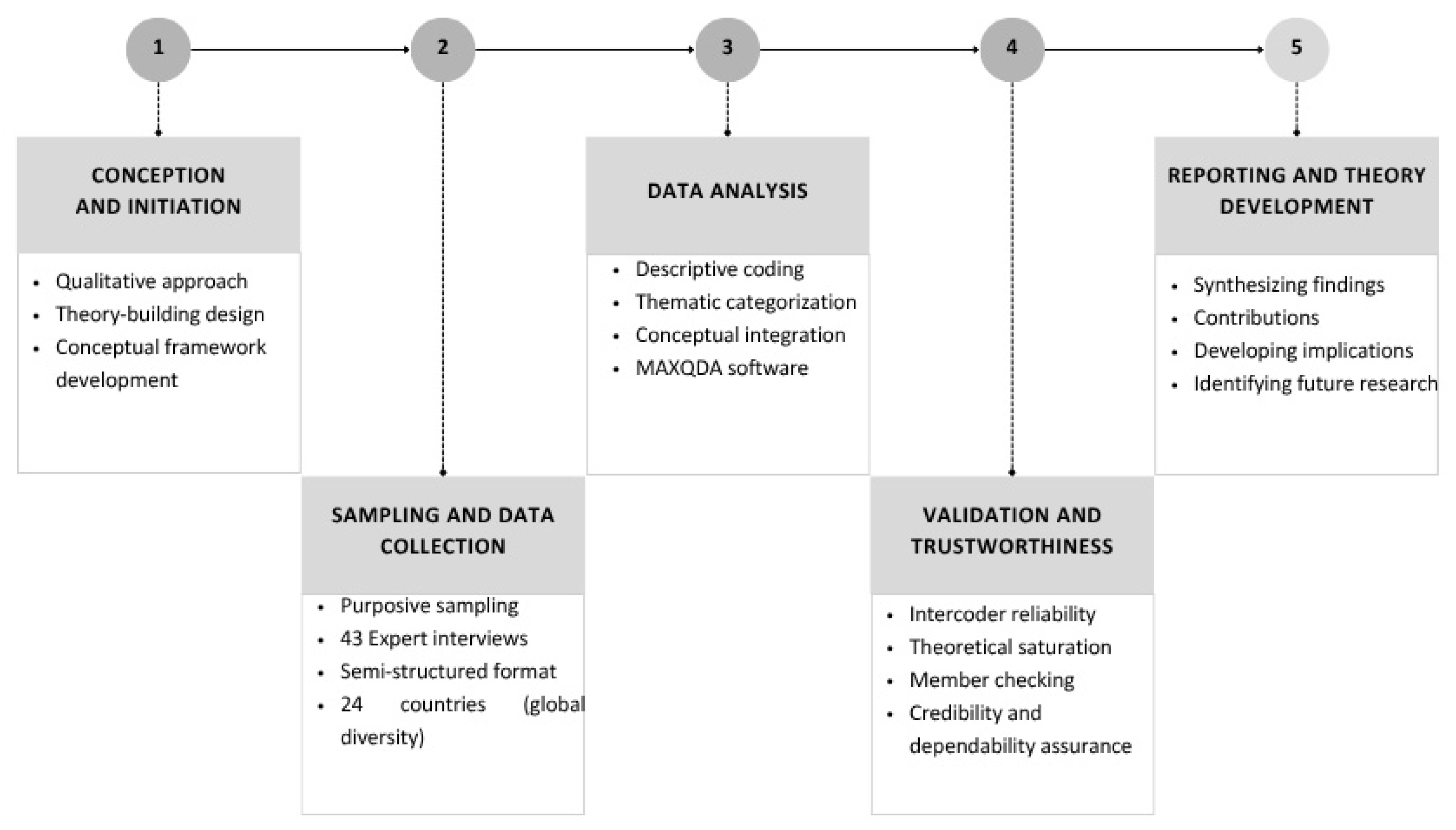 Sustainability 17 09491 g001 Sustainability 17 09491 g001