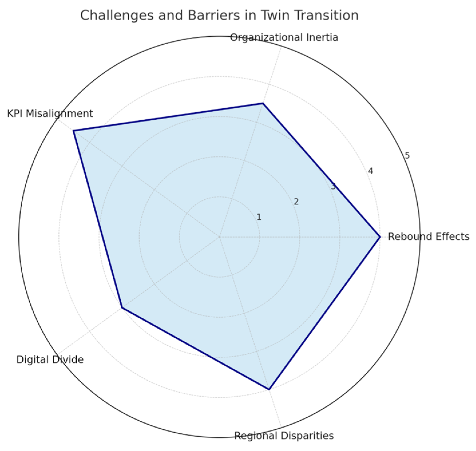 Sustainability 17 09491 g004 Sustainability 17 09491 g004