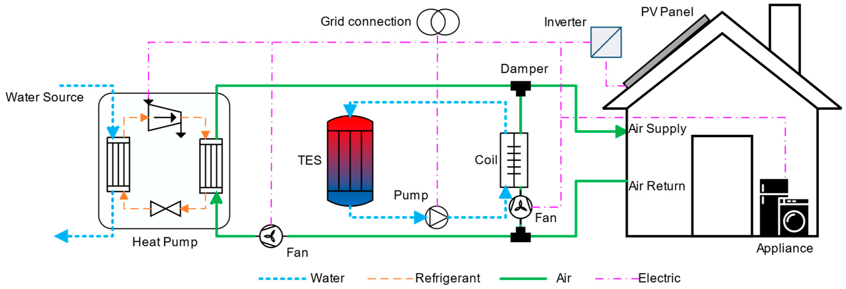 Sustainability 17 09497 g001